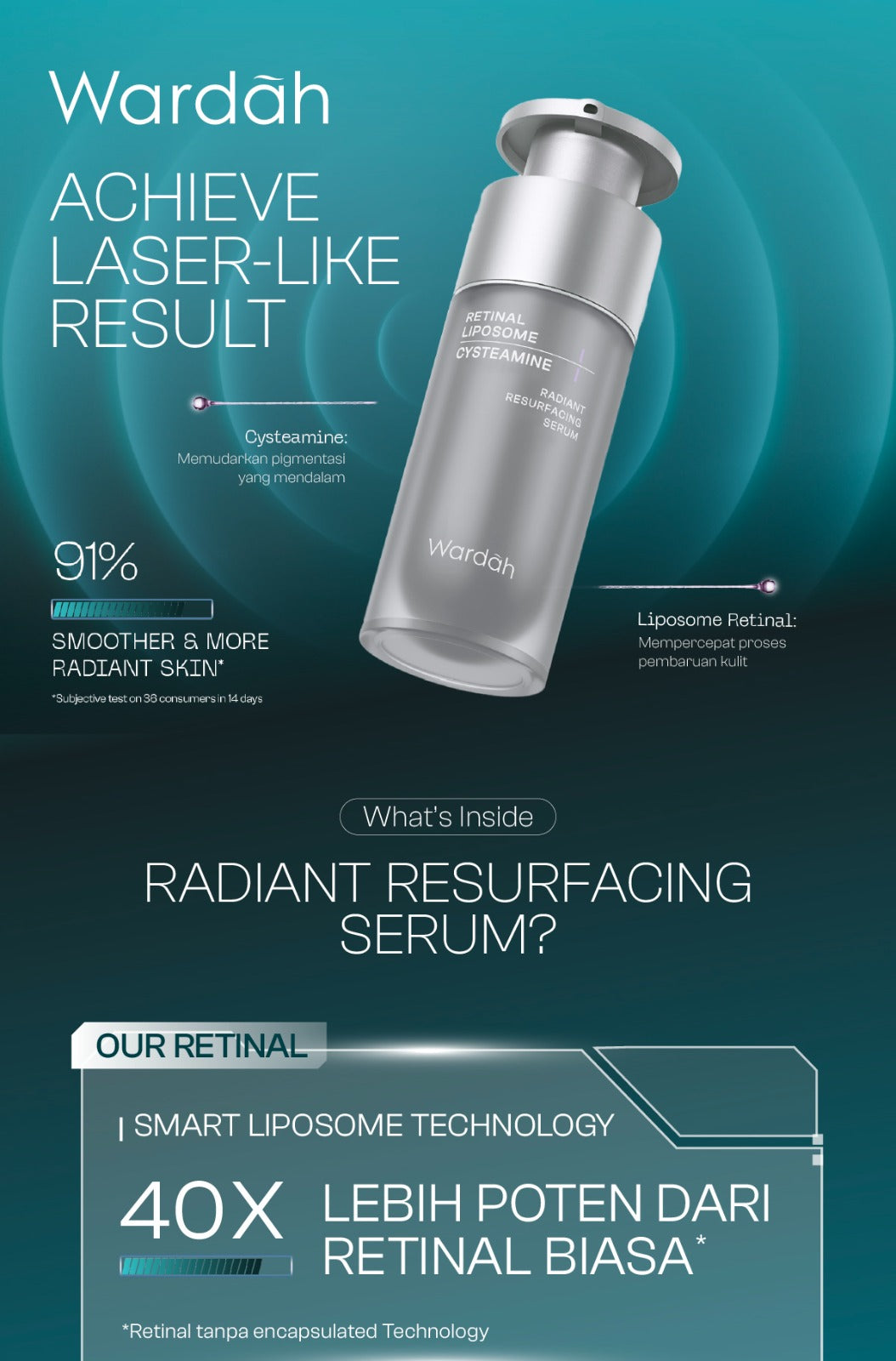 [SASHFIR PICKS!] Wardah Radiant Resurfacing Retinal Cysteamine Serum 30 ml - Serum Pencerah, Penghilang Kerutan, Retinol, Laser Effect, Renewal, Peeling - Skincare