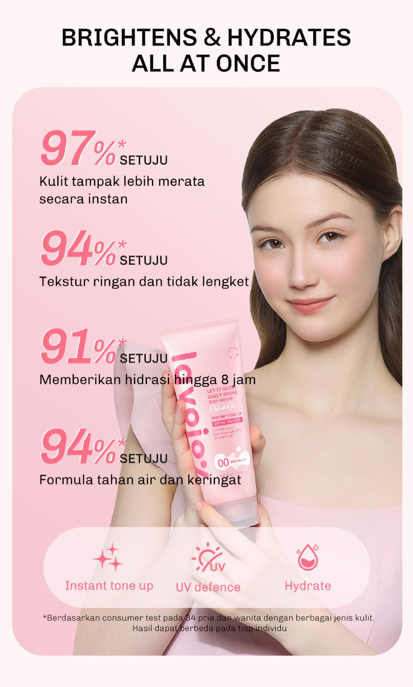 [Tone Up 00-01-02] Lavojoy Let It Glow Daily Shine Body Serum Instant Tone Up Delicate Rose with SPF 50PA++++ | Body Serum untuk Perlindungan Sinar UV | Mencerahkan Seketika & Melembapkan Kulit dengan 3% Niacinamide + Australian Super VC + Ceramide