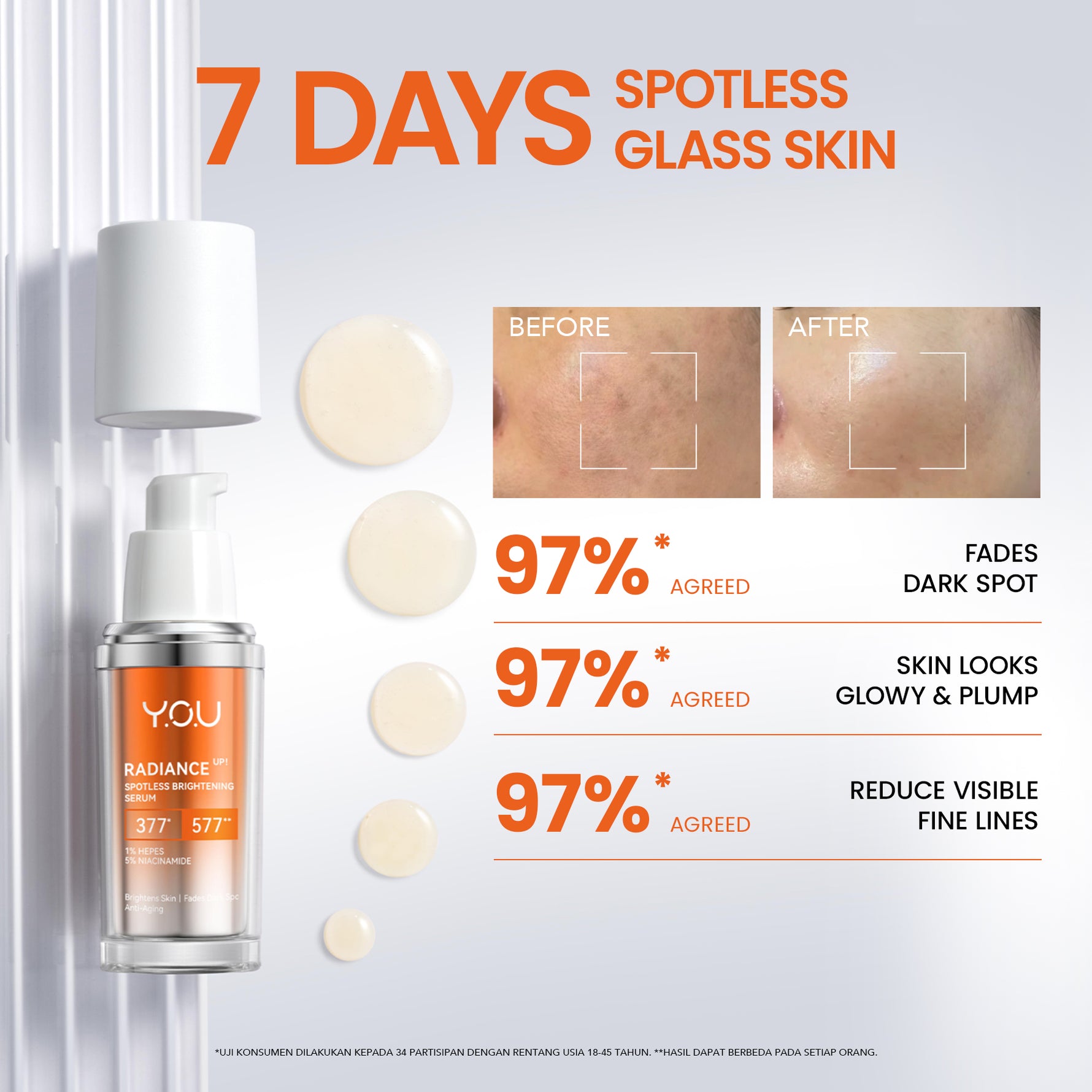[NEW RADIANCE SERIES] YOU Radiance Plus Acne Brightening Serum | YOU Radiance Glow Illuminating Serum | YOU Radiance UP! Spotless Brightening Serum