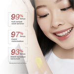 NEWLAB Brightlogy Intensive Ultimate Body Lotion with 1% Hexyl | Body Lotion Pemutih Badan | Handbody | Body Care untuk Mencerahkan |Whitening Lotion