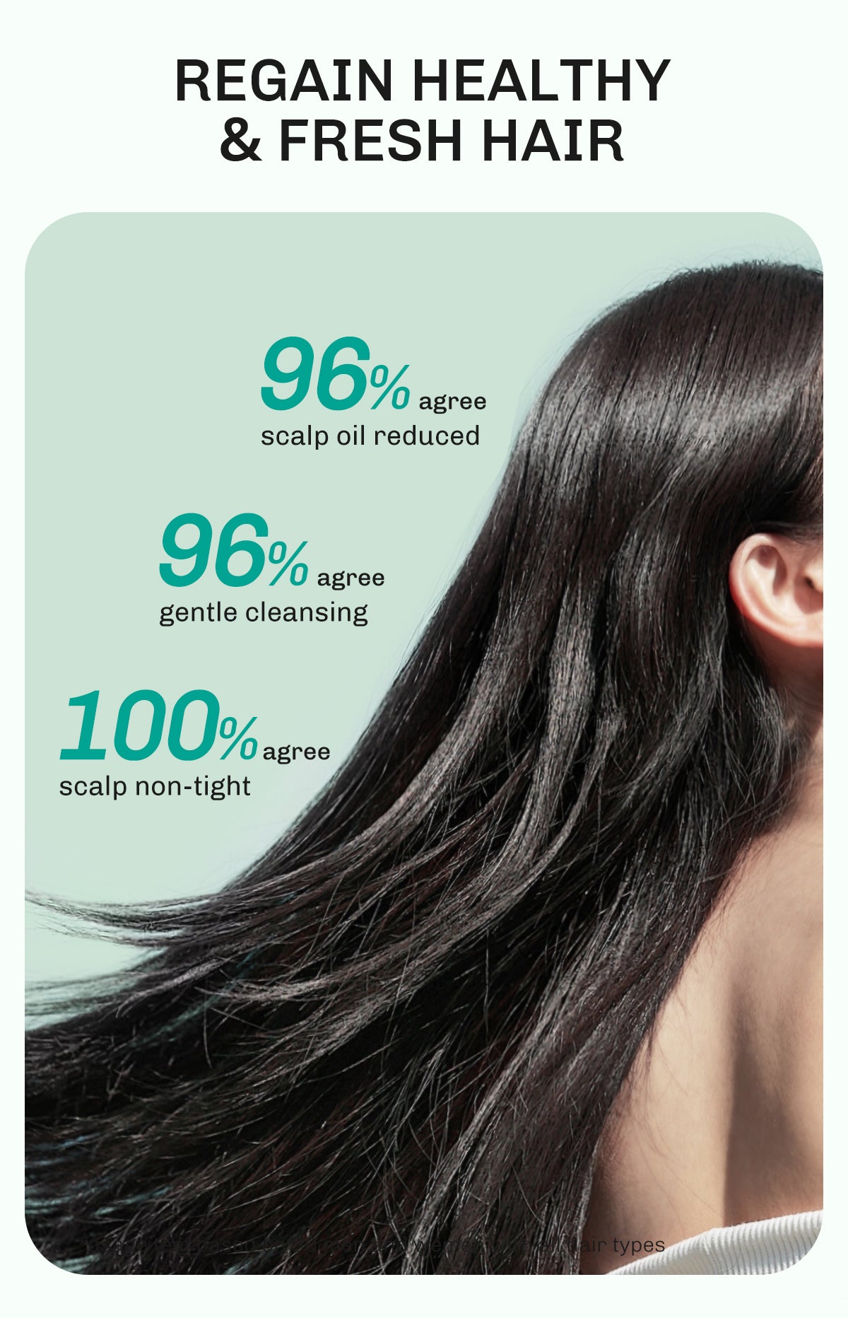 Lavojoy Shampoo Series | dengan Salicylic Acid | Membersihkan Kulit Kepala Dan Rambut | Mengurangi Gatal Kulit Kepala | Mengurangi Minyak Rambut | Membuat Rambut Lembut dan Berkilau