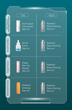 [SASHFIR PICKS!] Wardah Radiant Resurfacing Retinal Cysteamine Serum 30 ml - Serum Pencerah, Penghilang Kerutan, Retinol, Laser Effect, Renewal, Peeling - Skincare