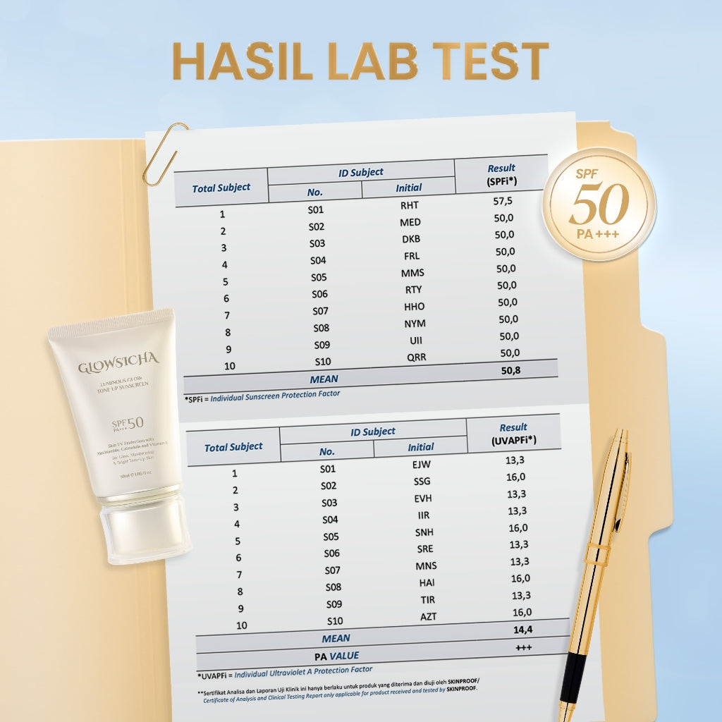 Glowsicha - Luminous Glow Tone Up Sunscreen SPF 50 PA+++ Sunscreen Ringan Dengan Niacinamide Tidak lengket dikulit SS Sunblock Mencerahkan Melindungi UV menjaga kelembapan kulit Hydrating Sunscreen Membantu Mencerahkan Wajah glowing