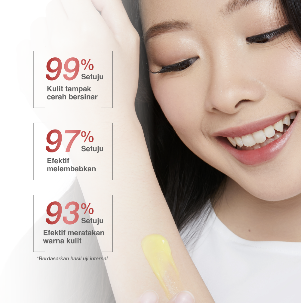 [TEBUS MURAH HB DOSTING] NEWLAB Brightlogy Intensive Power Brightening Lotion 1% Hexyl | HB Dosting Doktif Approved | Serum untuk Mencerahkan Badan | Lotion Tube  | Underarm | Body Scrub Body