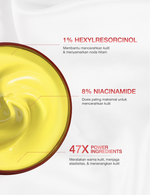 [TEBUS MURAH HB DOSTING] NEWLAB Brightlogy Intensive Power Brightening Lotion 1% Hexyl | HB Dosting Doktif Approved | Serum untuk Mencerahkan Badan | Lotion Tube  | Underarm | Body Scrub Body