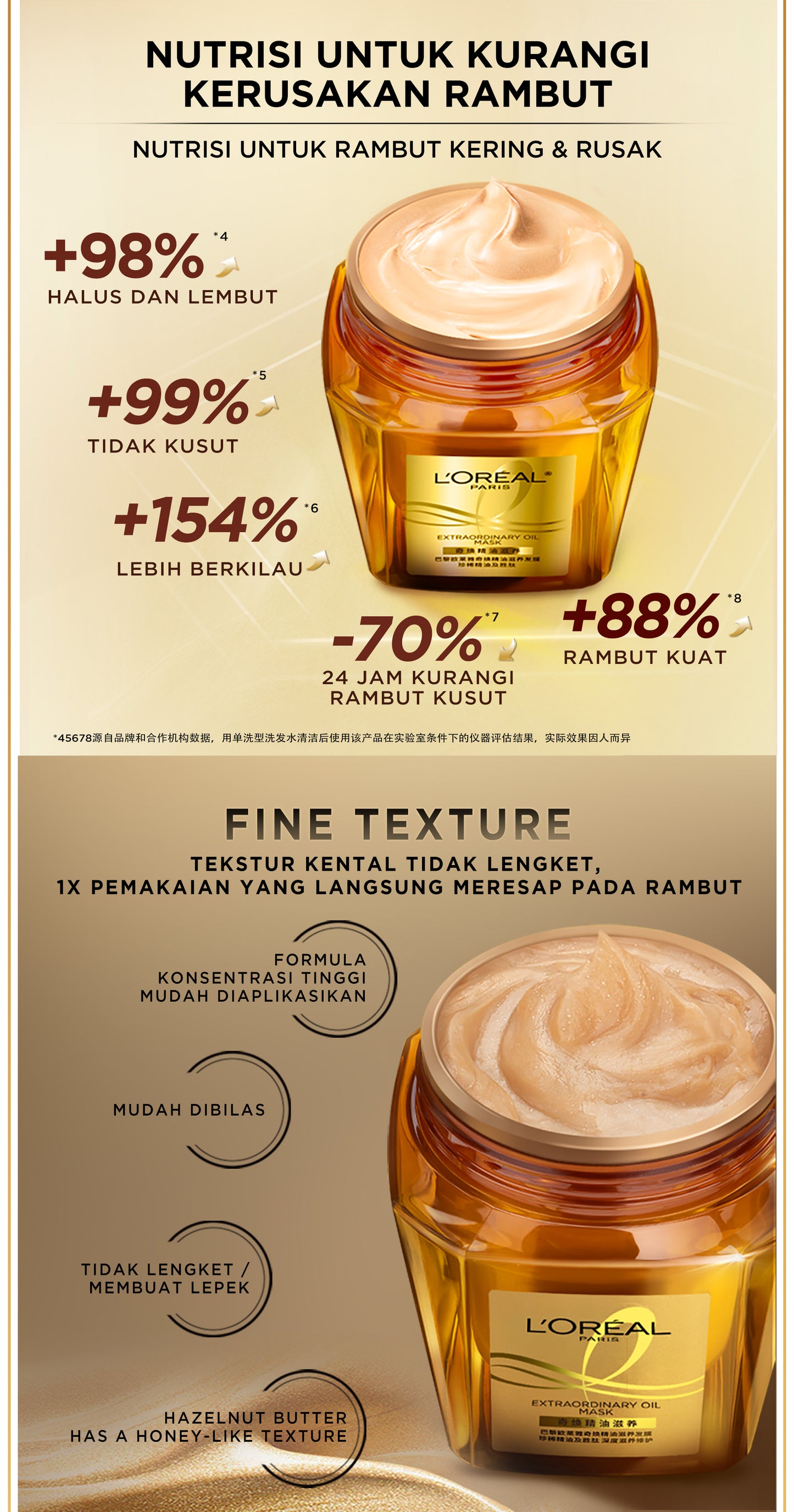 [BARU] L'Oreal Paris Elseve Extraordinary Oil Mask 250mL | Refill Mask 250mL | Nutrisi Rambut Kering, Kusam, dan Rusak | Untuk Rambut Frizzy - Kusut