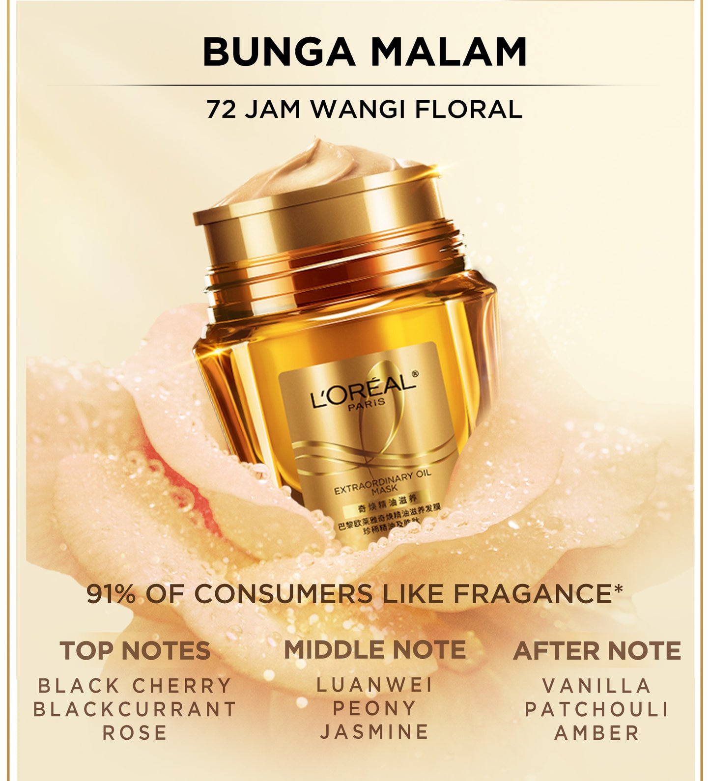 [BARU] L'Oreal Paris Elseve Extraordinary Oil Mask 250mL | Refill Mask 250mL | Nutrisi Rambut Kering, Kusam, dan Rusak | Untuk Rambut Frizzy - Kusut