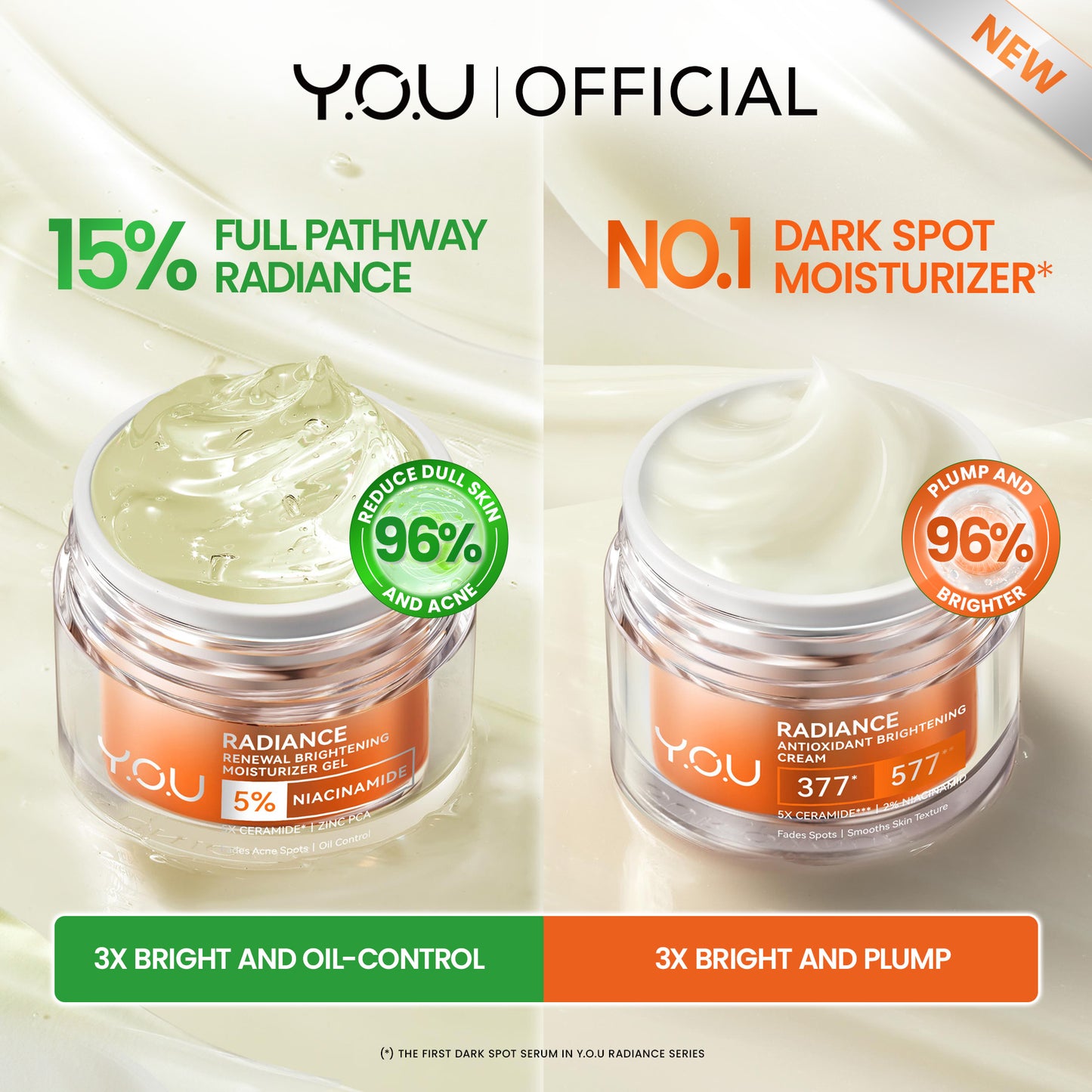 [NEW RADIANCE SERIES] YOU Radiance Antioxidant Brightening Cream 30G & YOU Radiance Renewal Brightening Moisturizer Gel 30G