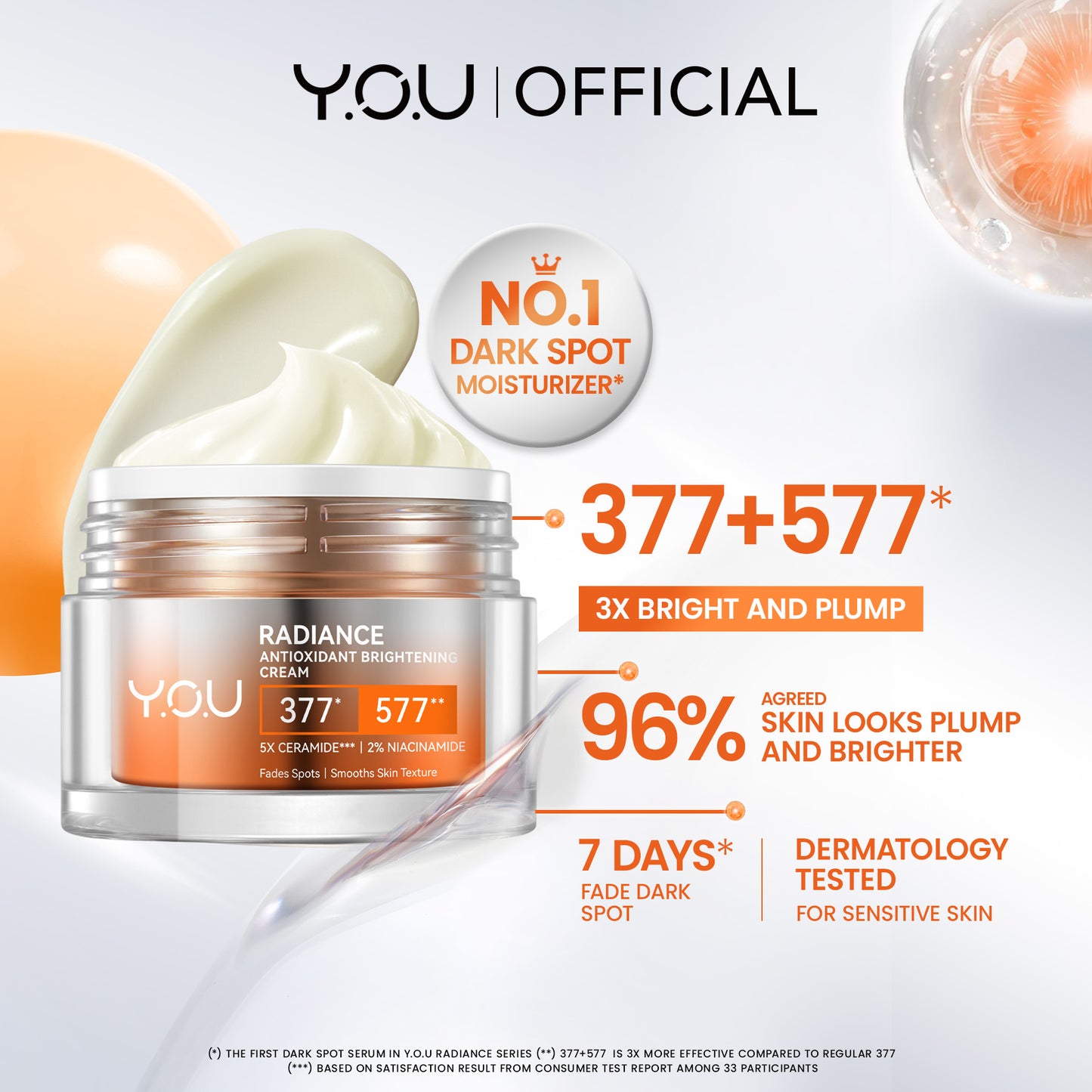 [NEW RADIANCE SERIES] YOU Radiance Antioxidant Brightening Cream 30G & YOU Radiance Renewal Brightening Moisturizer Gel 30G