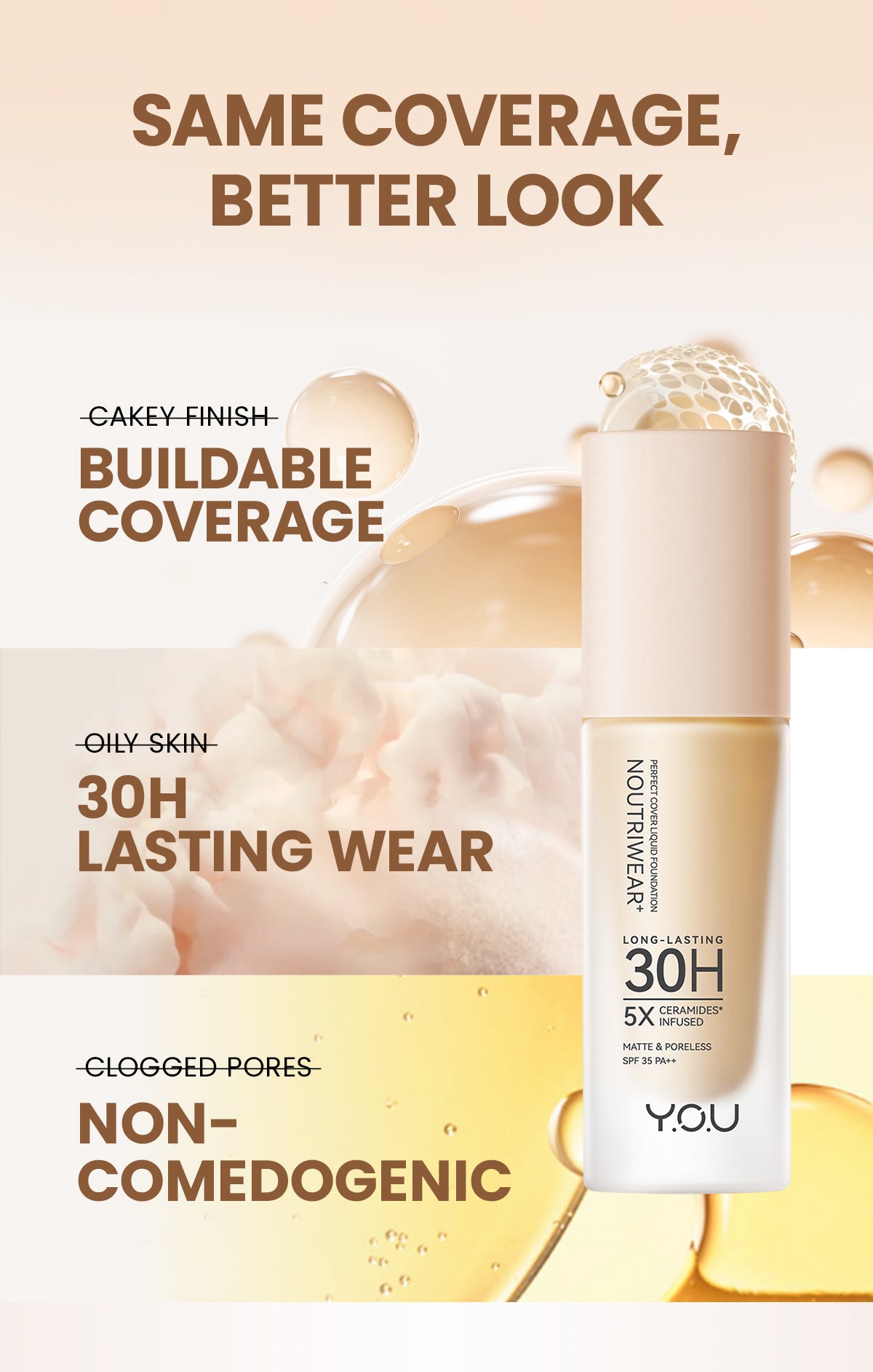 [NEW UPGRADE] YOU NoutriWear+ Perfect Cover Liquid Velvet Liquid Foundation Foundation Dengan Sunscreen High Coverage SPF 35 Velvet Matte Finish