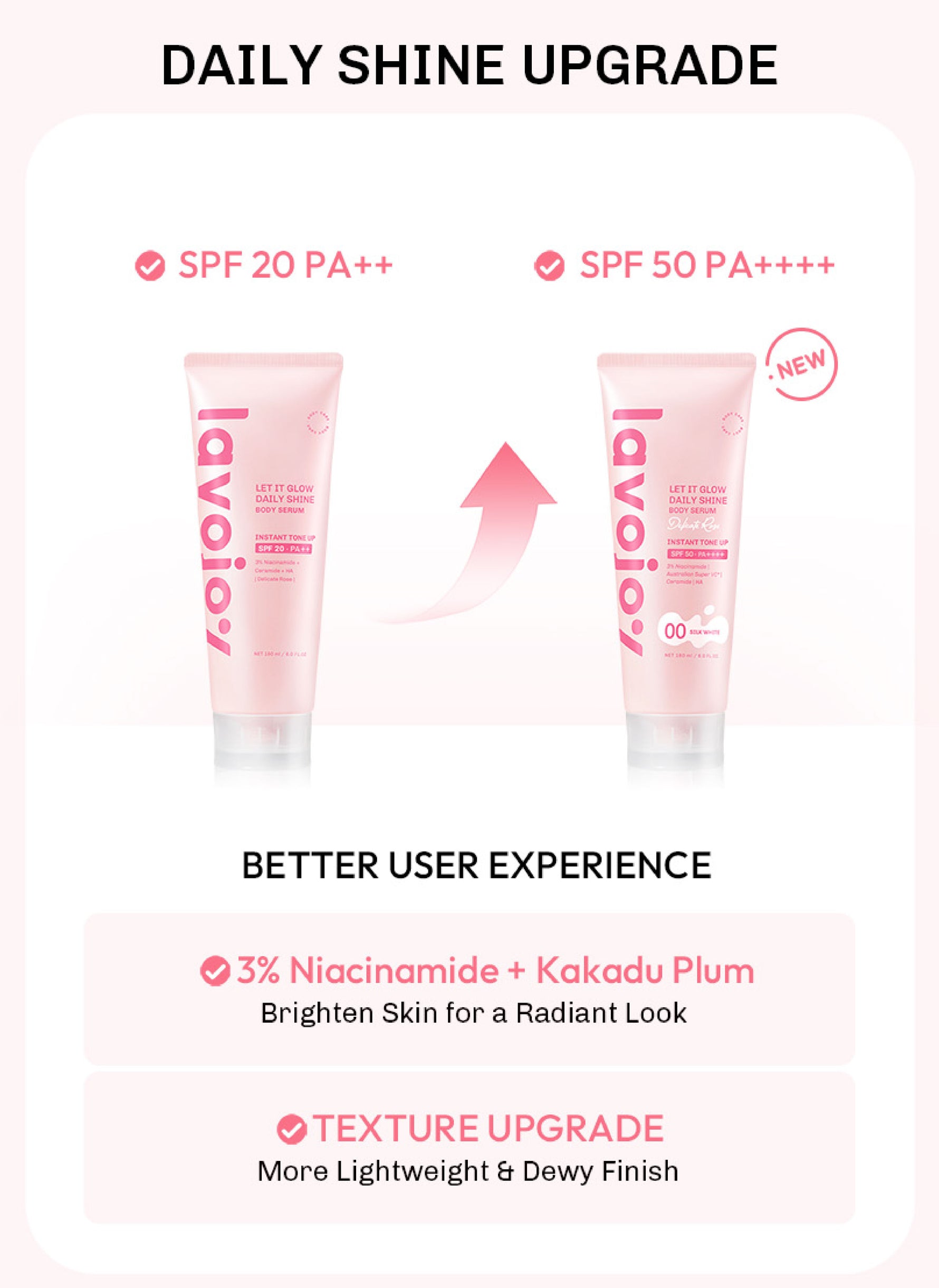 [TONE UP SHADE 01] Lavojoy Let It Glow Daily Shine Body Serum Instant Tone Up Delicate Rose with SPF 50 PA++++|Shade 01 Cream Beige|Body Serum untuk Perlindungan Sinar UV|Mencerahkan Seketika & Melembapkan Kulit dengan 3% Niacinamide + Australian Super VC