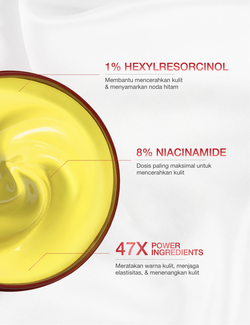 NEWLAB Brightlogy Intensive Ultimate Body Lotion with 1% Hexyl | Body Lotion Pemutih Badan | Handbody | Body Care untuk Mencerahkan |Whitening Lotion