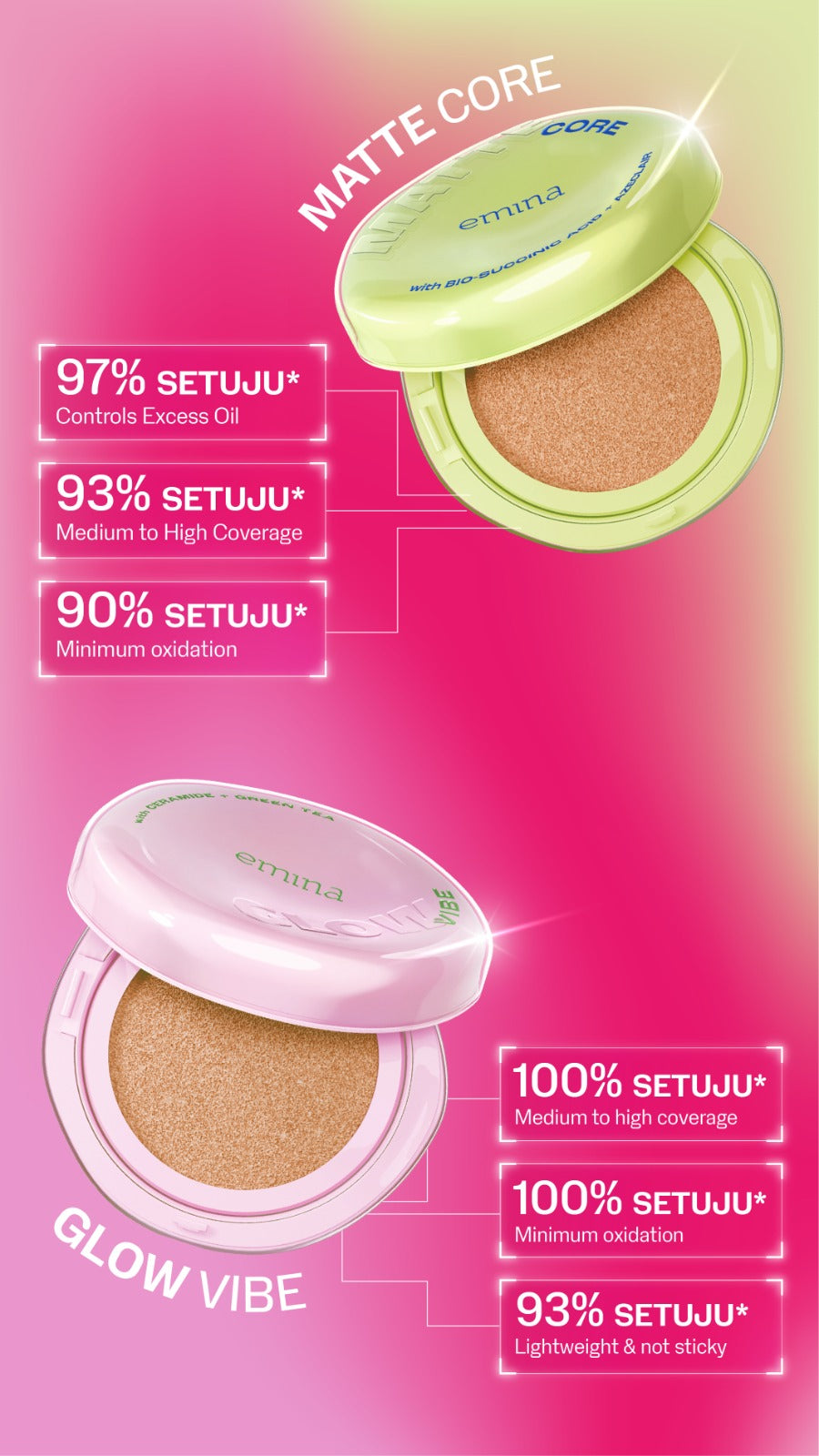 [SPECIAL 11.11] NEW! Emina Glow & Matte 3in1 Skincare Cushion SPF 50 PA++++ 13 G | Flawless Lightweight Make Up Foundation Glowing Skin Transferproof Full High Coverage Bedak Waterproof Sweatproof Dewy Moisturizer Hydrating Barrier Non-Comedogenic BB Crea