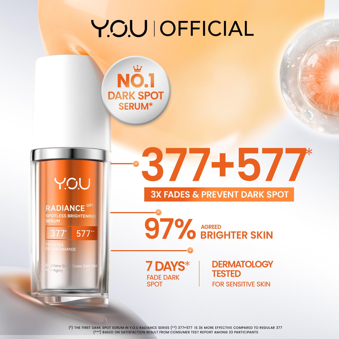 [NEW RADIANCE SERIES] YOU Radiance Plus Acne Brightening Serum | YOU Radiance Glow Illuminating Serum | YOU Radiance UP! Spotless Brightening Serum
