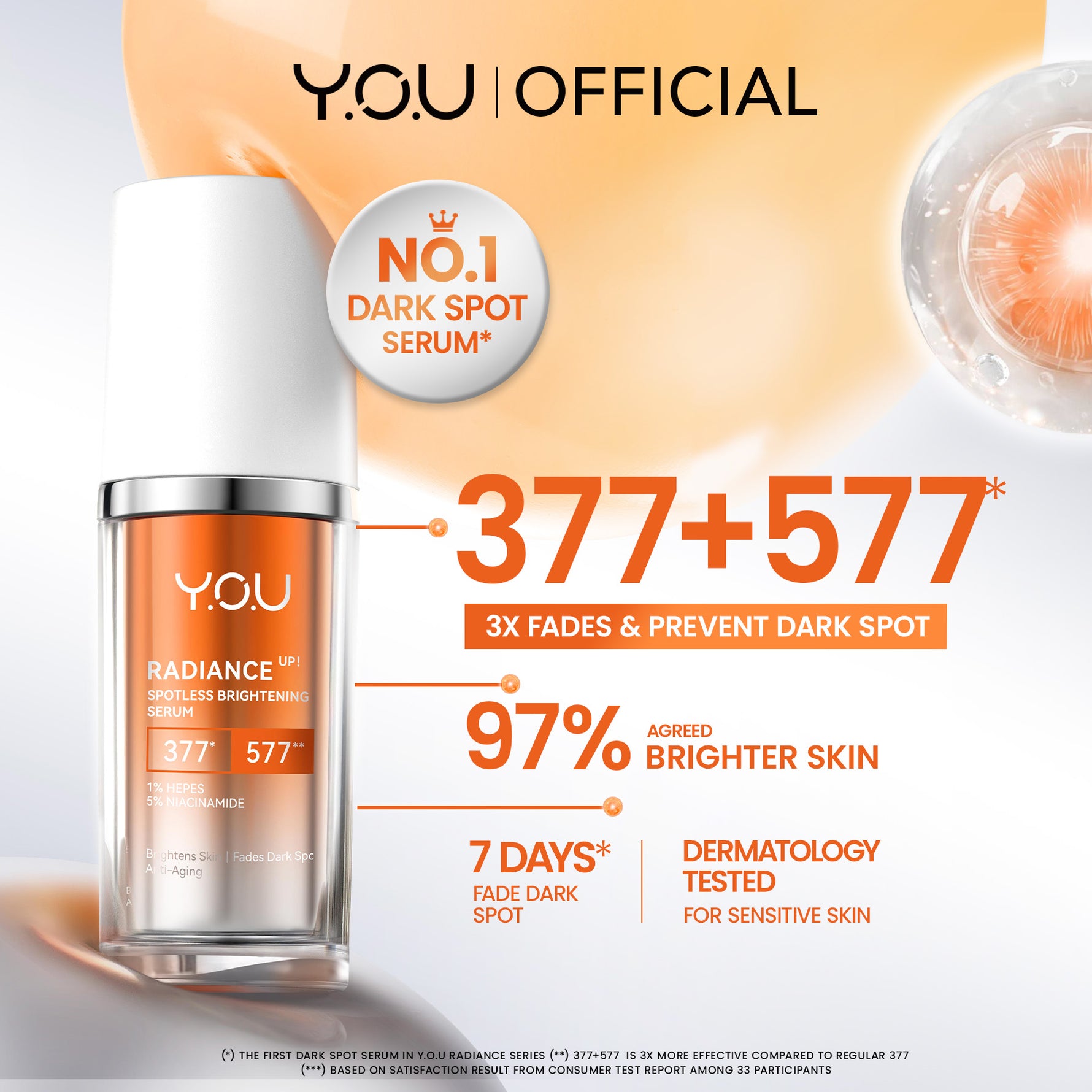 [NEW RADIANCE SERIES] YOU Radiance Plus Acne Brightening Serum | YOU Radiance Glow Illuminating Serum | YOU Radiance UP! Spotless Brightening Serum