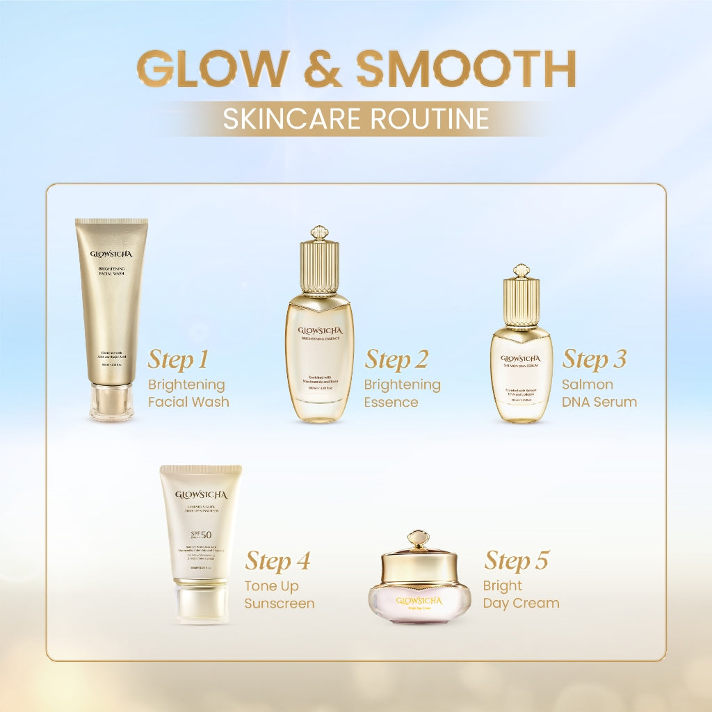 Glowsicha - Luminous Glow Tone Up Sunscreen SPF 50 PA+++ Sunscreen Ringan Dengan Niacinamide Tidak lengket dikulit SS Sunblock Mencerahkan Melindungi UV menjaga kelembapan kulit Hydrating Sunscreen Membantu Mencerahkan Wajah glowing