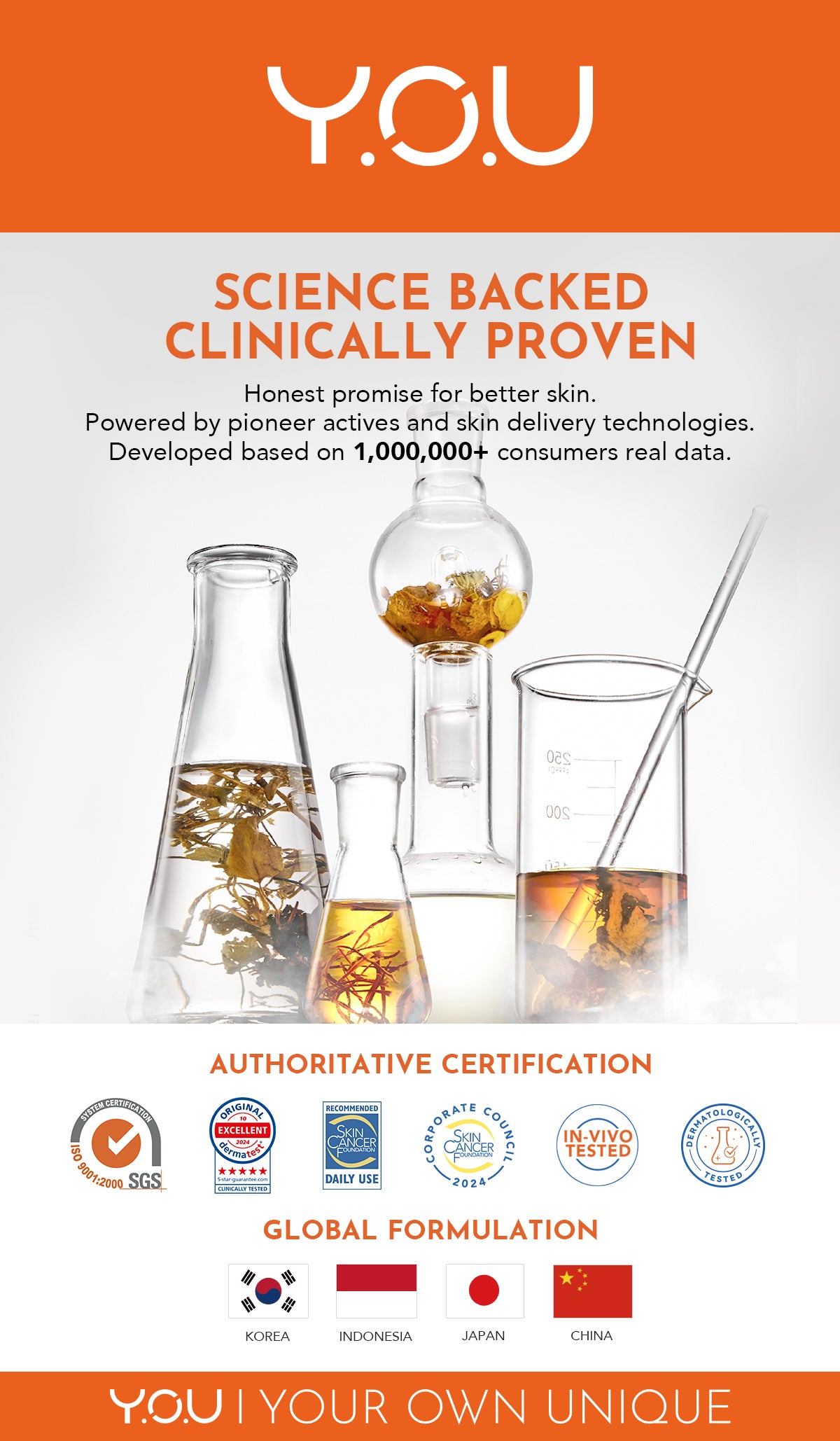 [NEW] YOU Radiance Plus Acne Brightening Serum | Tranexamic Acid | Niacinamide | Serum jerawat PIE PIH Kulit Berminyak dan Pori Besar