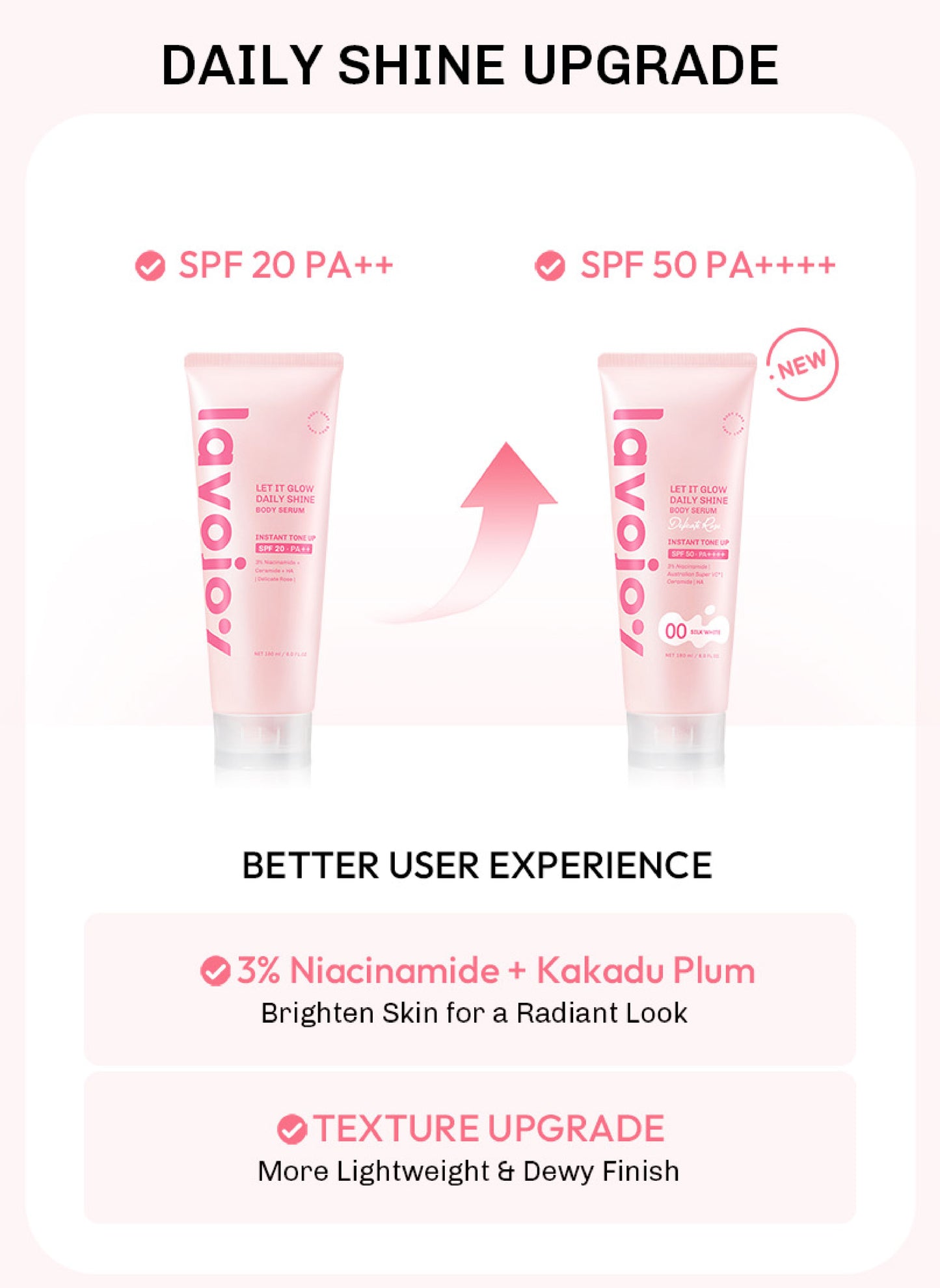[TONE UP TWINPACK] Lavojoy Let It Glow Daily Shine Body Serum Instant Tone Up Delicate Rose with SPF 50PA++++ | Body Serum untuk Perlindungan Sinar UV | Mencerahkan Seketika & Melembapkan Kulit dengan 3% Niacinamide + Australian Super VC + Ceramide + HA