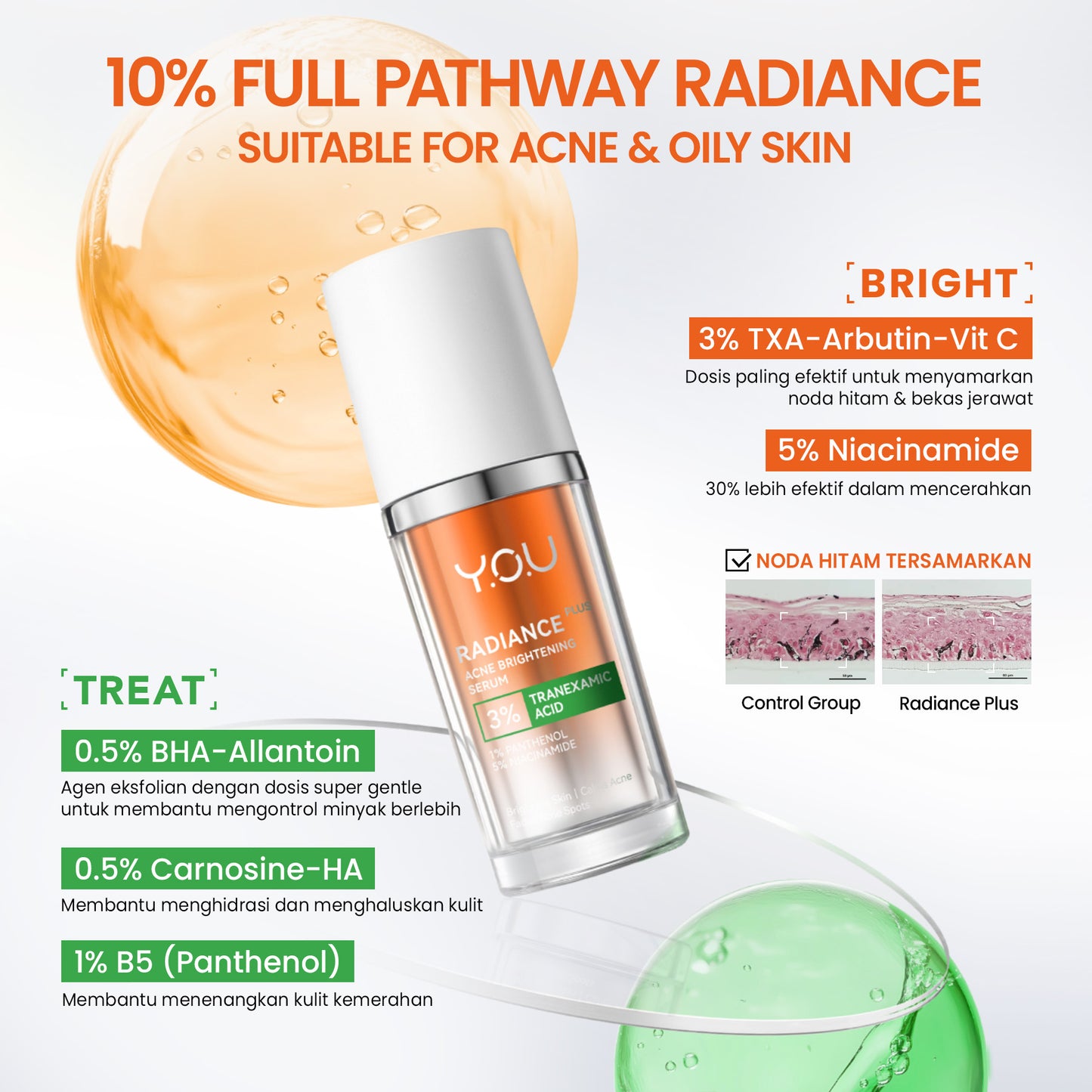 [NEW RADIANCE SERIES] YOU Radiance Plus Acne Brightening Serum | YOU Radiance Glow Illuminating Serum | YOU Radiance UP! Spotless Brightening Serum