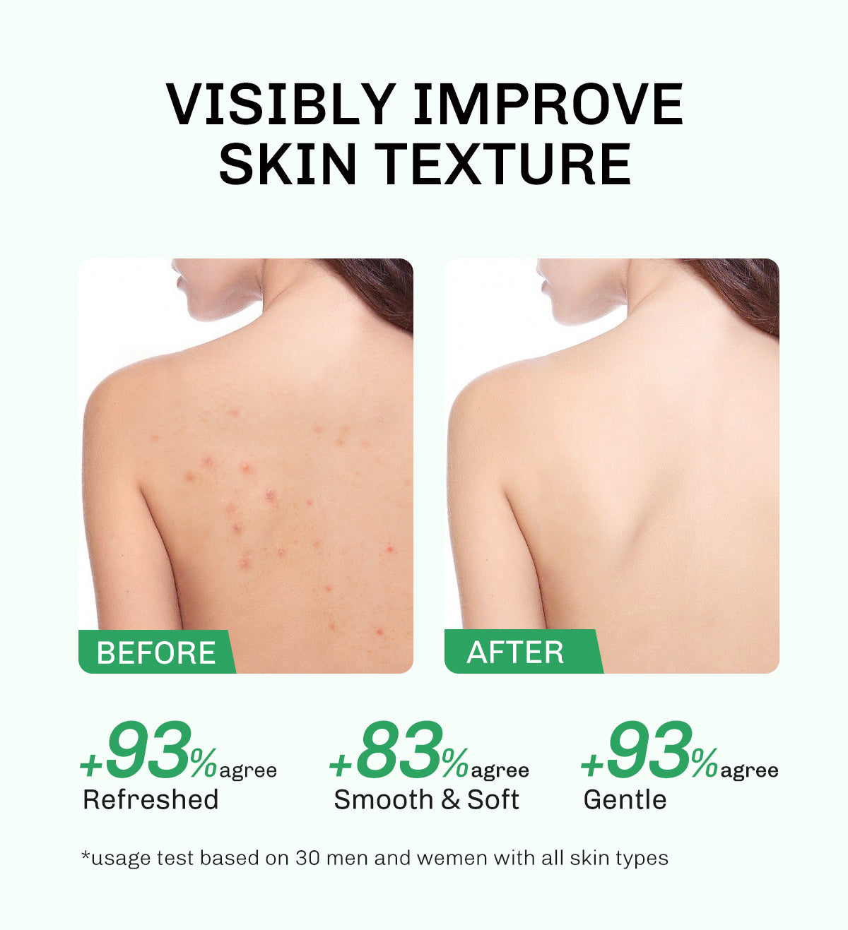 Lavojoy Let It Glow Body Wash Skin Brightening Upgraded Version | Sabun Mandi Cair Untuk Mencerahkan Dan Melembabkan Kulit | Fresh Body Shower