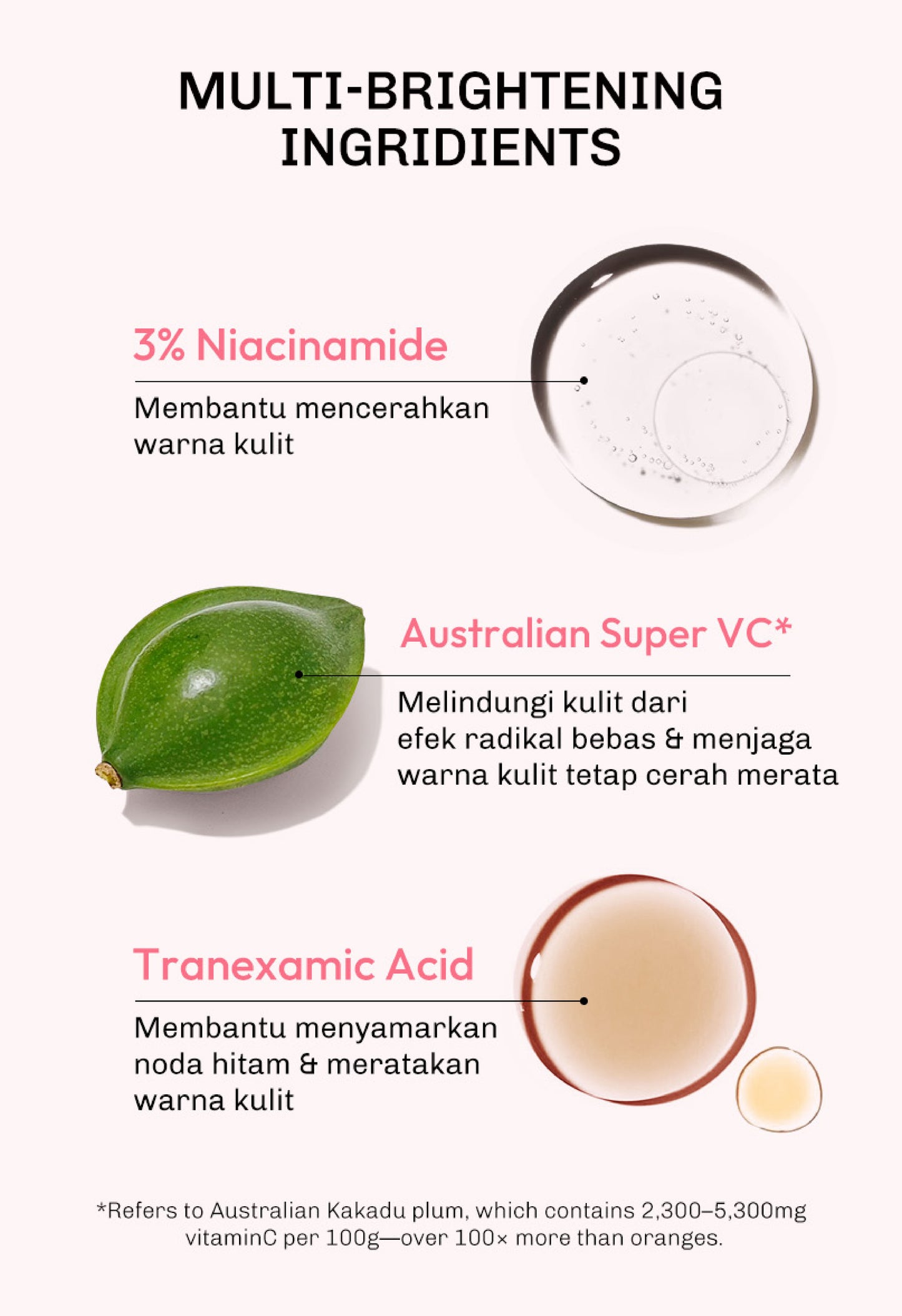 [TONE UP TWINPACK] Lavojoy Let It Glow Daily Shine Body Serum Instant Tone Up Delicate Rose with SPF 50PA++++ | Body Serum untuk Perlindungan Sinar UV | Mencerahkan Seketika & Melembapkan Kulit dengan 3% Niacinamide + Australian Super VC + Ceramide + HA