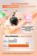 [NEW] YOU Radiance Plus Acne Brightening Serum | Tranexamic Acid | Niacinamide | Serum jerawat PIE PIH Kulit Berminyak dan Pori Besar