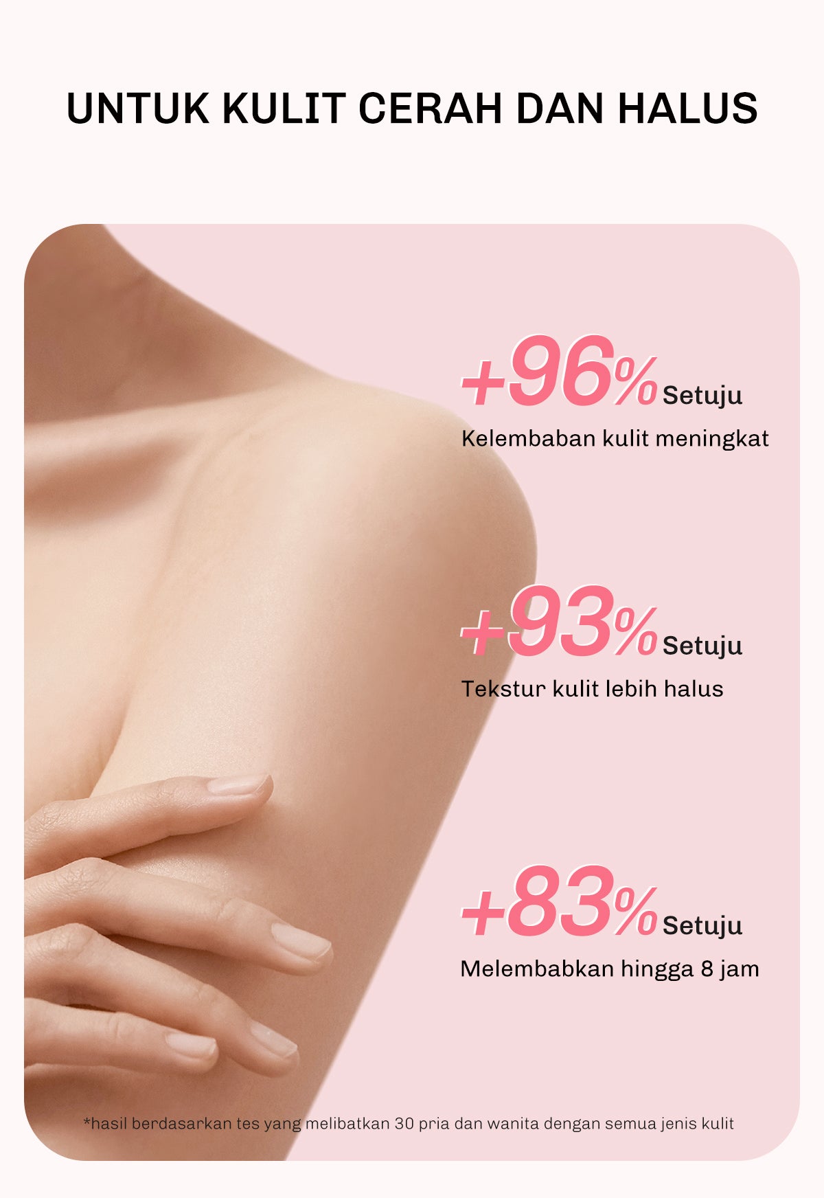 [BUNDLE DAY&NIGHT] Lavojoy Let It Glow Daily Shine Body Serum Instant Tone Up Delicate Rose with SPF 50 PA++++ & Body Serum Skin Brightening | Mencerahkan dan Melembabkan kulit |  Body Serum Siang dan Malam