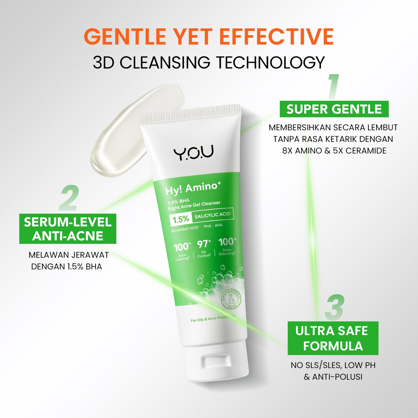 YOU Hy! Amino+ 1.5% BHA Fight Acne Gel Cleanser Amino Facial Wash Low pH Gentle Gel Salicylic Acid Acne Facial Wash Centella Sabun Pembersih Wajah Jerawat