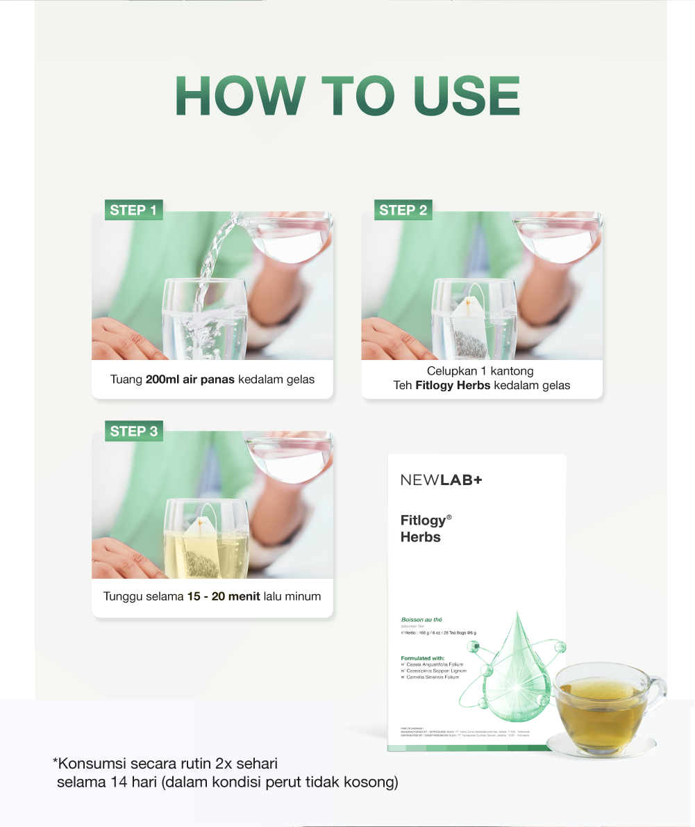 NEWLAB Fitlogy Tea Drink | Herbal Tea | Minuman Teh Hijau Herbal 28 Tea Bags