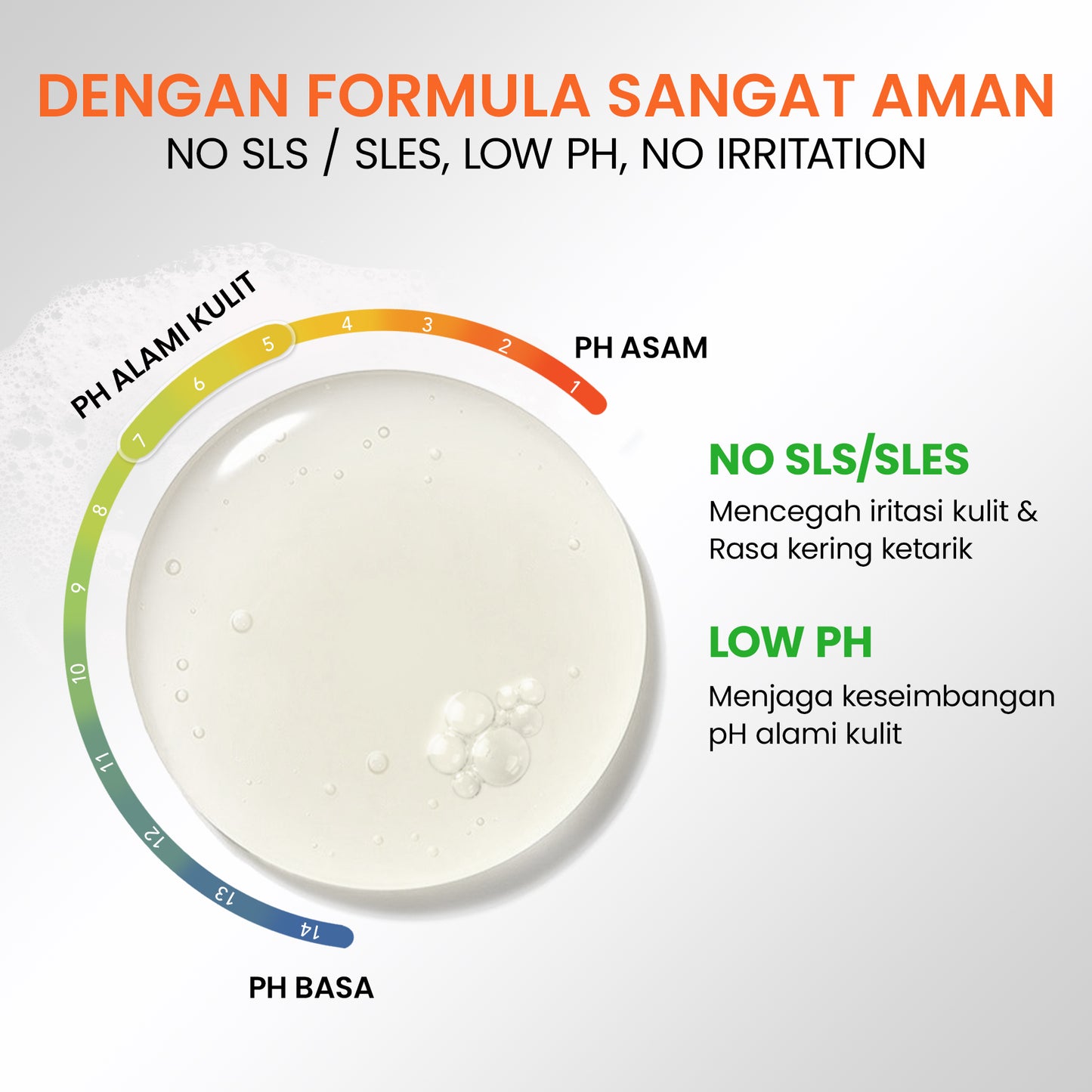 YOU Hy! Amino+ 1.5% BHA Fight Acne Gel Cleanser Amino Facial Wash Low pH Gentle Gel Salicylic Acid Acne Facial Wash Centella Sabun Pembersih Wajah Jerawat