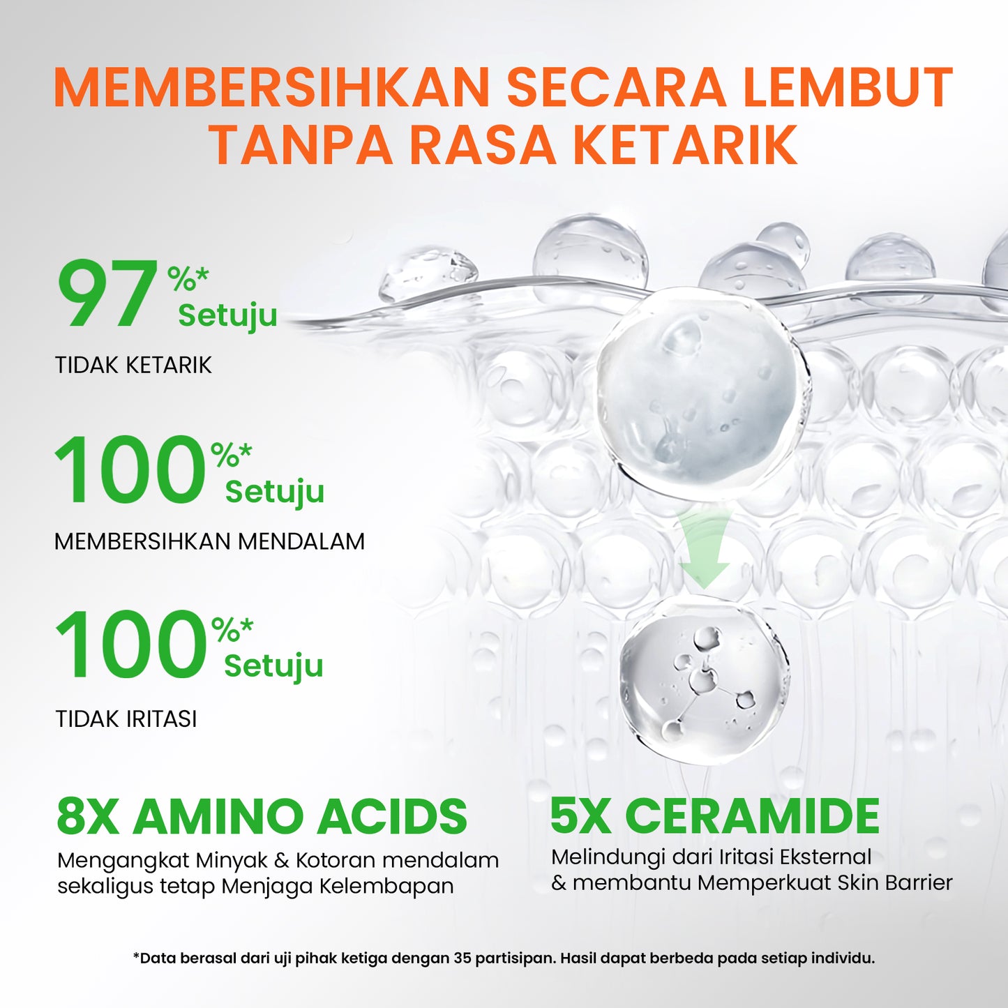 YOU Hy! Amino+ 1.5% BHA Fight Acne Gel Cleanser Amino Facial Wash Low pH Gentle Gel Salicylic Acid Acne Facial Wash Centella Sabun Pembersih Wajah Jerawat