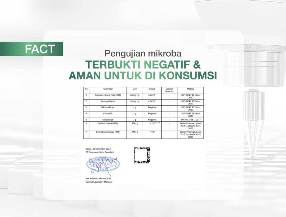 NEWLAB Fitlogy Tea Drink | Herbal Tea | Minuman Teh Hijau Herbal 28 Tea Bags