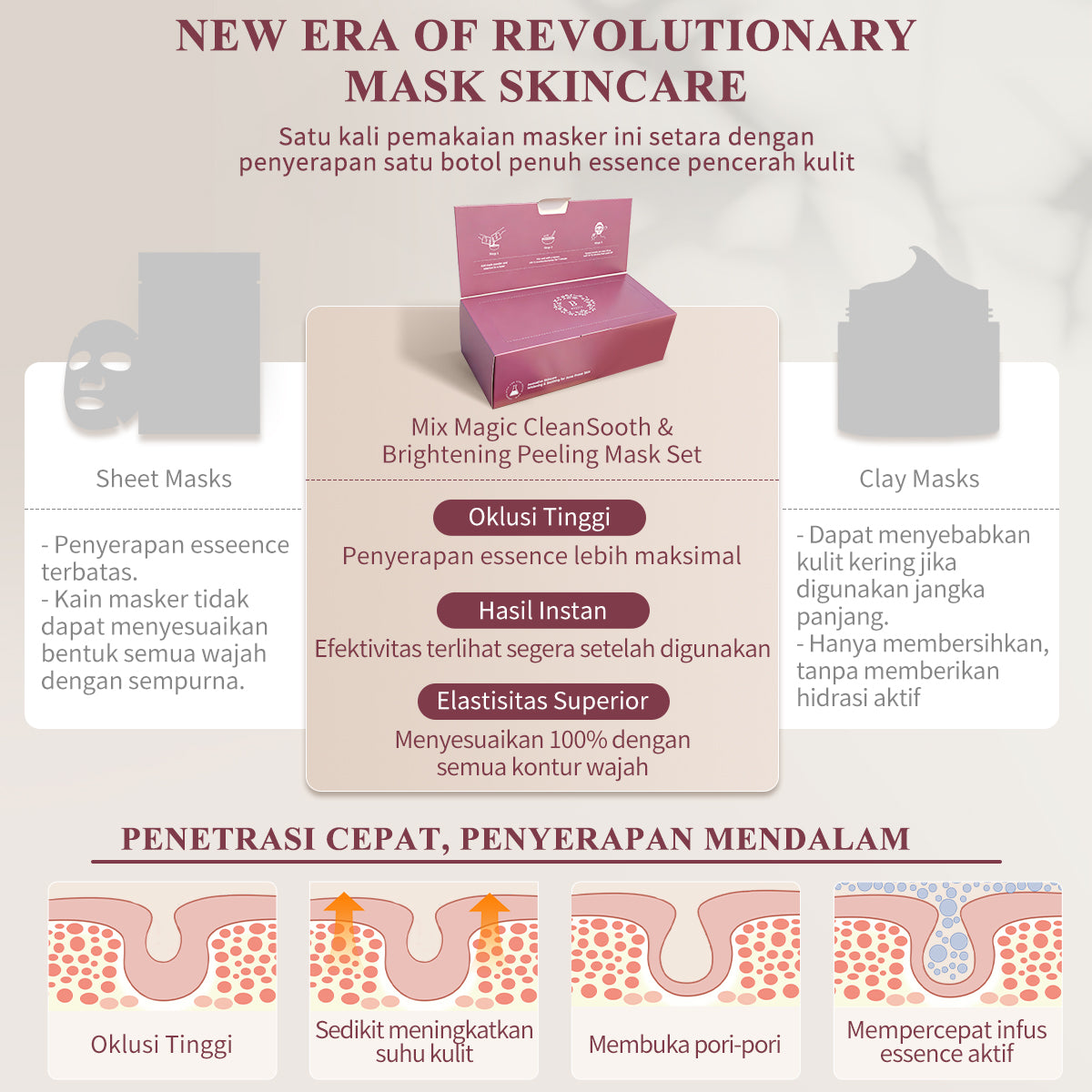 PREMIERE BEAUTE [NEW YEAR GIFT] Mix Magic Clean Sooth & Brightening Peeling Mask Set Soothing Calming Brightening Oil Control Whitening for Acne Prone Skin