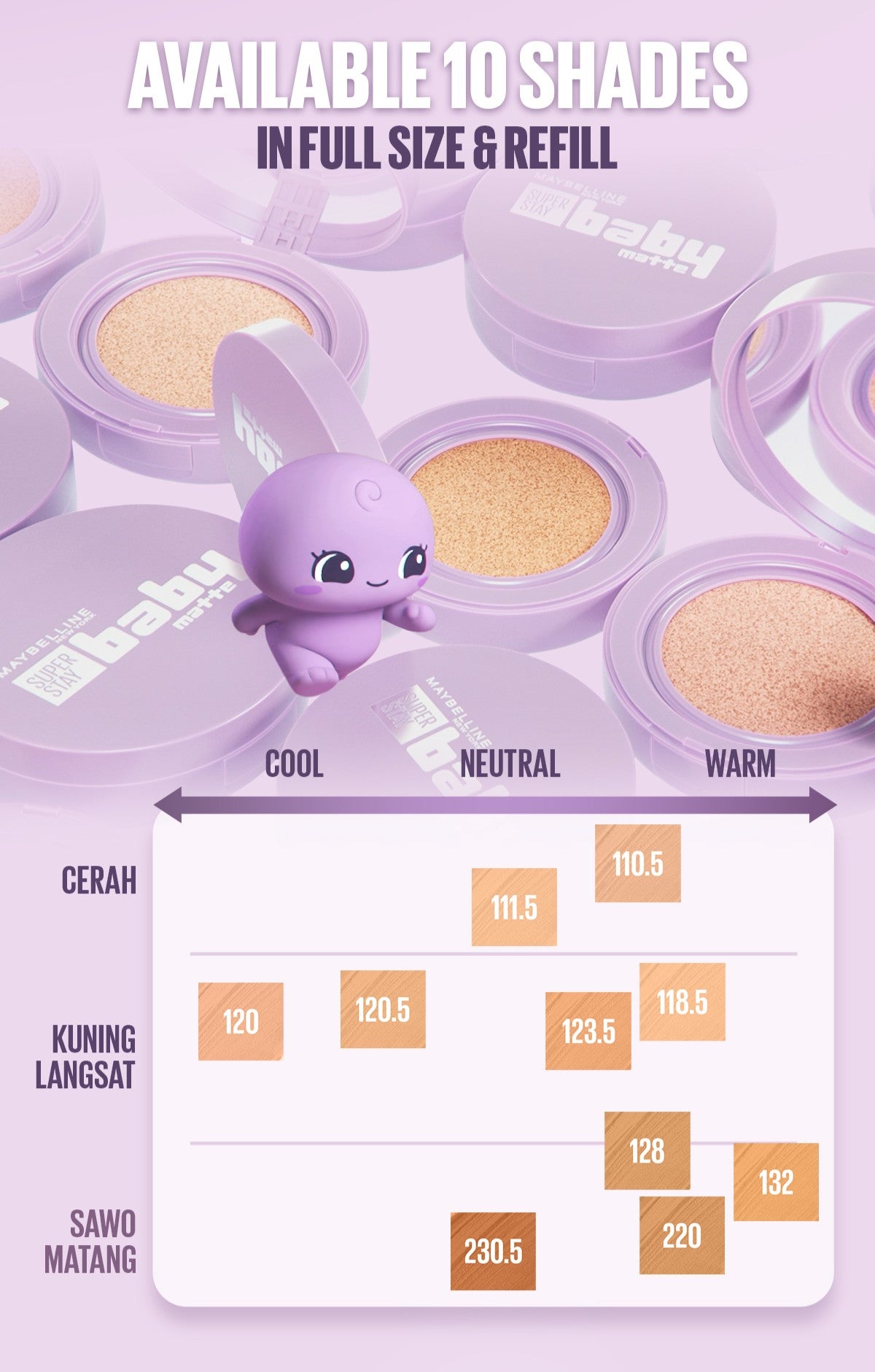 [NEW LAUNCH] NINGNING CHOICE - MAYBELLINE OFFICIAL Superstay Baby Matte Cushion 24H Baby Smooth Blurring Matte Oil Control Full Coverage Refill Transferproof Waterproof Matte Makeup Tidak Transfer Minim Oksidasi Cocok Untuk Kulit Berminyak Kulit Kering