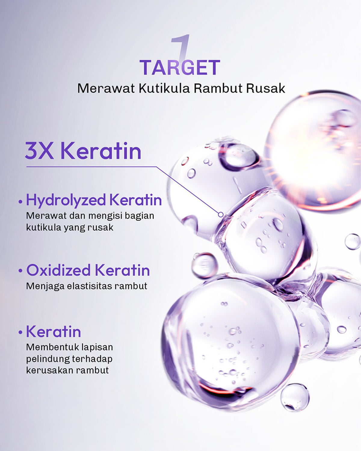 [NEW LAUNCH]  Lavojoy Repair Me Now Hair Mask Iris Garden 250ml | Halus & Berkilau Tanpa Lepek | Multi-Layering Repair With 3×Keratin + 3×Collagen + 15× Amino Complex + Argan + Macadamia Oil + Peptide Hydra-Repair