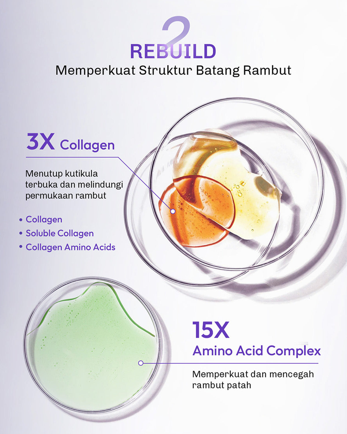 [NEW LAUNCH]  Lavojoy Repair Me Now Hair Mask Iris Garden 250ml | Halus & Berkilau Tanpa Lepek | Multi-Layering Repair With 3×Keratin + 3×Collagen + 15× Amino Complex + Argan + Macadamia Oil + Peptide Hydra-Repair