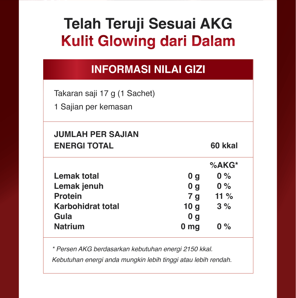[New Launch] NEWLAB Brightlogy GlutaColl-5500 - PRO Mini   | Collagen Glutathione Drink | 13X Efektif Kulit Cerah & Sehat | S-Acetyl-L-Glutathione|Efektif Memutihkan|7 - 14 Sachet