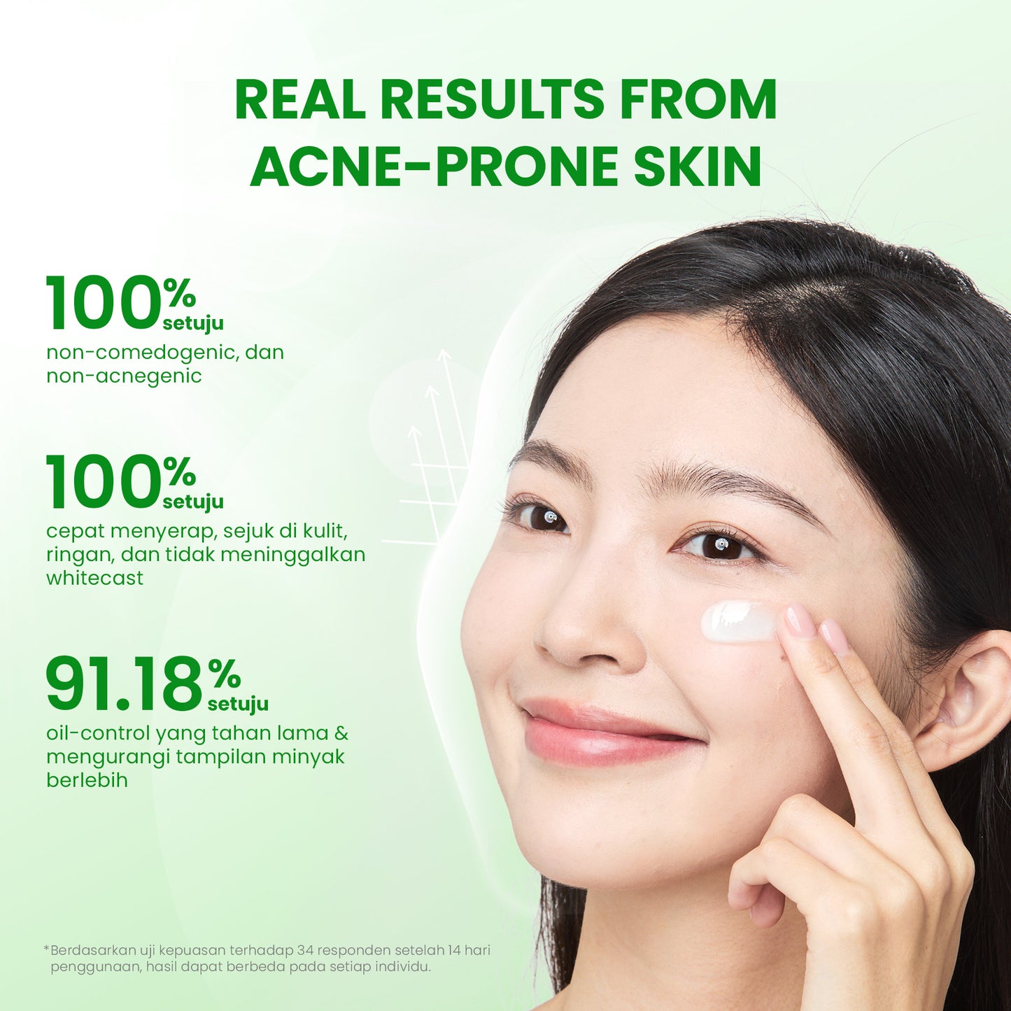 [NEW] YOU Sunbrella Acne Shield Light Sunscreen SPF40+ PA++++ | Tabir Surya Oil Control untuk Kulit Berjerawat | Sensitive Acne Skin Friendly | UVA UVB Blue Light