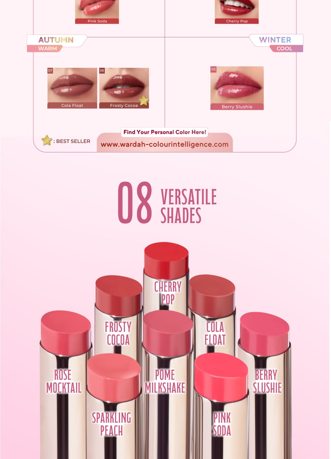 NEW! WARDAH Glossicle Peptide Balm - Ombre Glossicle - Dilengkapi dengan Peptide & UV Filter - Memperkuat Lip Barrier - Tidak Lengket- Glossy - Lip Balm -Lip Tint - Makeup - Natural Gloss - Glossy - Tinted Balm