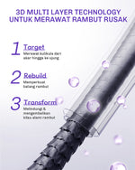 [NEW LAUNCH]  Lavojoy Repair Me Now Hair Mask Iris Garden 250ml | Halus & Berkilau Tanpa Lepek | Multi-Layering Repair With 3×Keratin + 3×Collagen + 15× Amino Complex + Argan + Macadamia Oil + Peptide Hydra-Repair