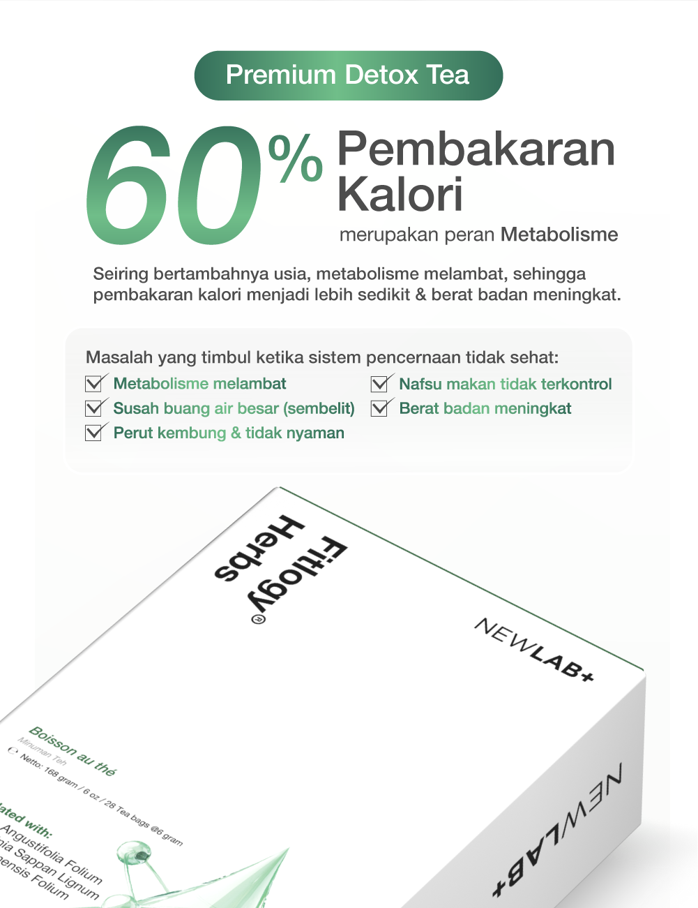 NEWLAB Fitlogy Tea Drink | Herbal Tea | Minuman Teh Hijau Herbal 28 Tea Bags