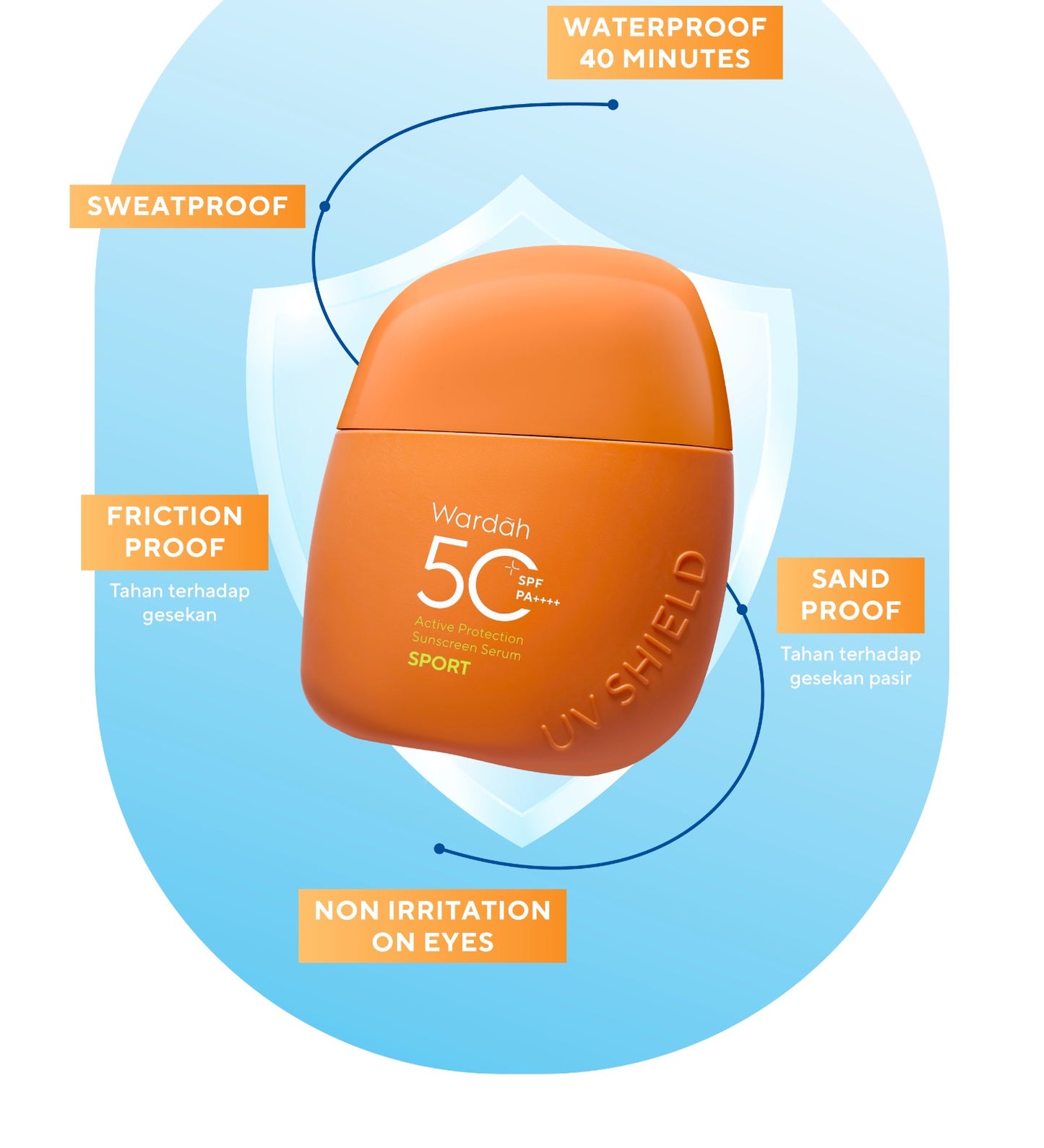 Wardah UV Shield Active Protection Sunscreen Serum SPF 50+ PA++++