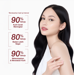 NEWLAB Brightlogy Intensive Ultimate Soap Bar - Sabun Badan Memutihkan &  Mencerahhkan, Meratakan warna kulit dan lembap