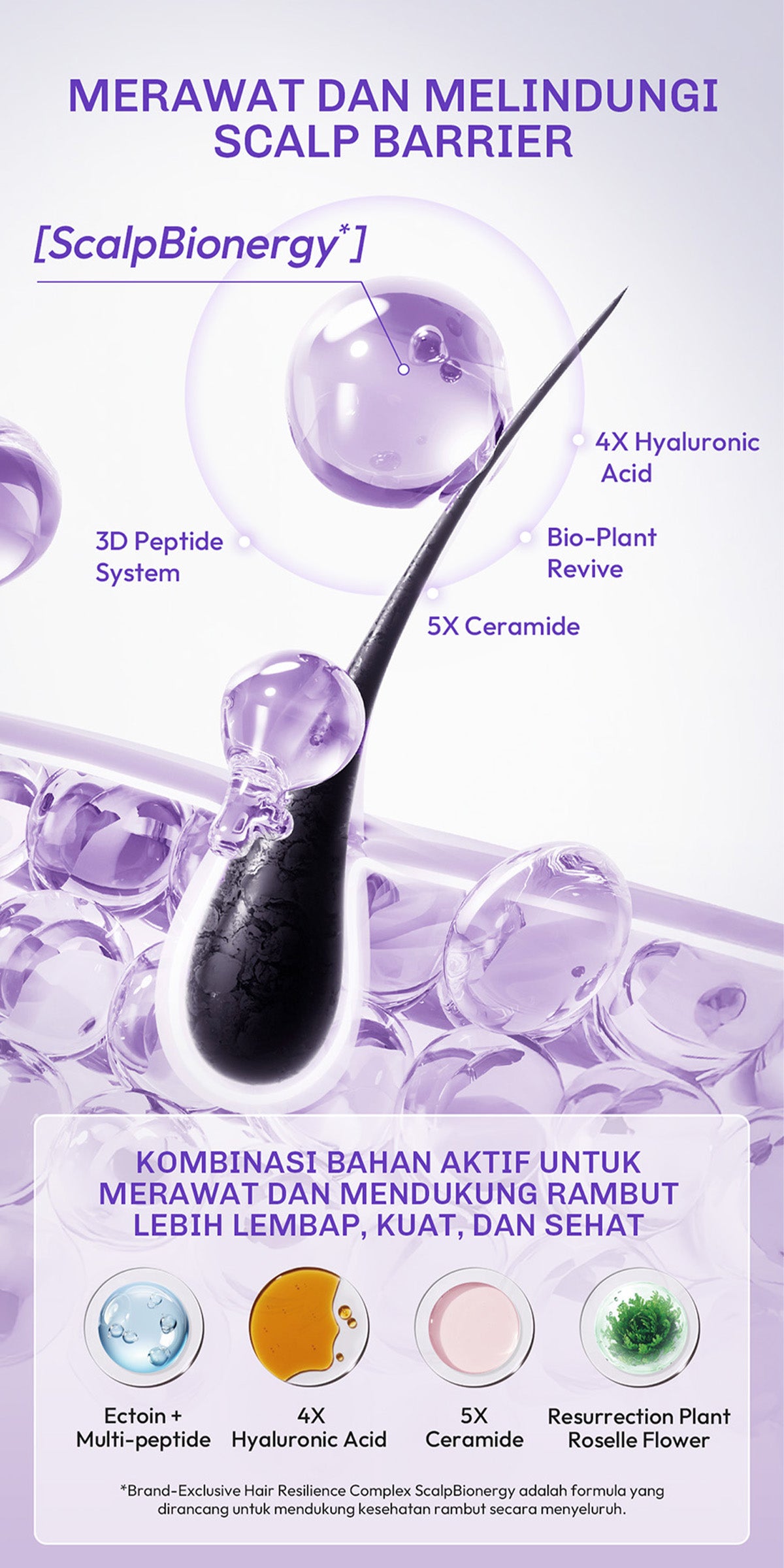 [NEW LAUNCH]  Lavojoy Repair Me Now Hair Mask Iris Garden 250ml | Halus & Berkilau Tanpa Lepek | Multi-Layering Repair With 3×Keratin + 3×Collagen + 15× Amino Complex + Argan + Macadamia Oil + Peptide Hydra-Repair