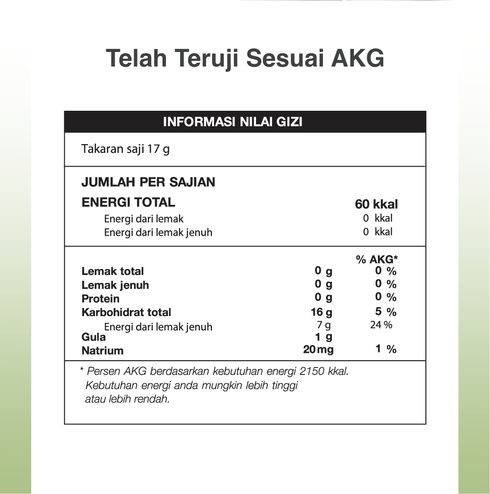 NEWLAB Fitlogy Fiber 30B-Probio | Minuman Probiotik | Fiber Drink untuk Diet | Kaya akan Probiotic 15 Sachet