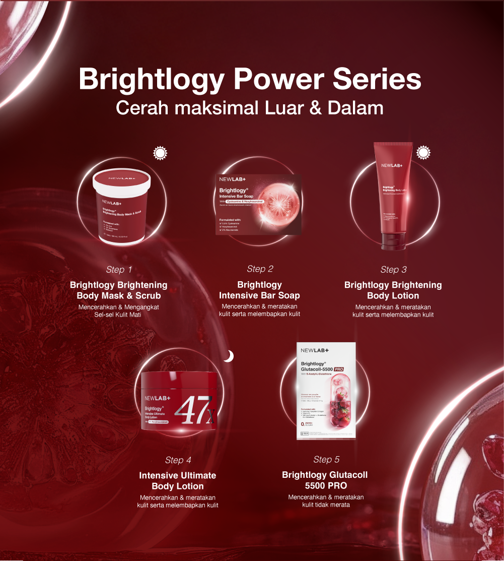 [PAKET HEMAT] NEWLAB Brightlogy Intensive Ultimate Soap Bar - Sabun Badan Memutihkan &  Mencerahhkan, Meratakan warna kulit dan lembap