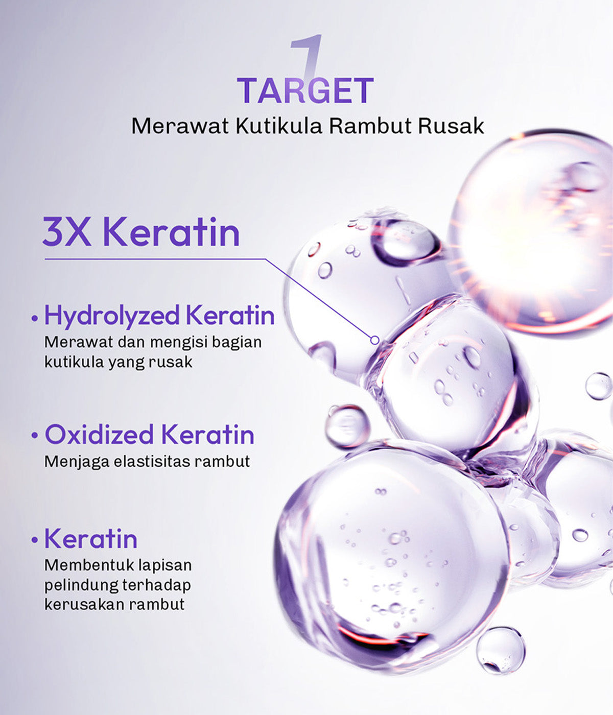 [FOR DAMAGED & COLORED HAIR] Lavojoy Repair Me Now 2in1 Bundle Shampoo 280ml + Hair Mask 250ml | Paket Perawatan Rambut Halus & Berkilau Tanpa Lepek