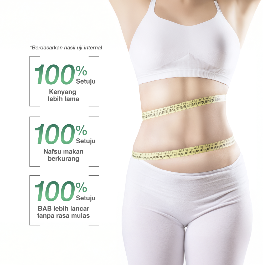 NEWLAB Fitlogy Fiber 30B-Probio | Minuman Probiotik | Fiber Drink untuk Diet | Kaya akan Probiotic 15 Sachet