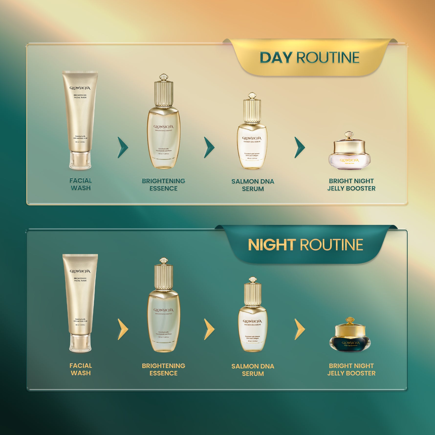 Glowsicha Bundle 2in1 Bright Day Cream Night Cream Jelly Booster - Paket Lengkap Krim Mencerahkan Wajah Siang dan Malam Dengan Niacinamide tone up cerah moisturizer Pelembab Bercahaya brightening wajah cream whitening skincare glowing Membantu moist