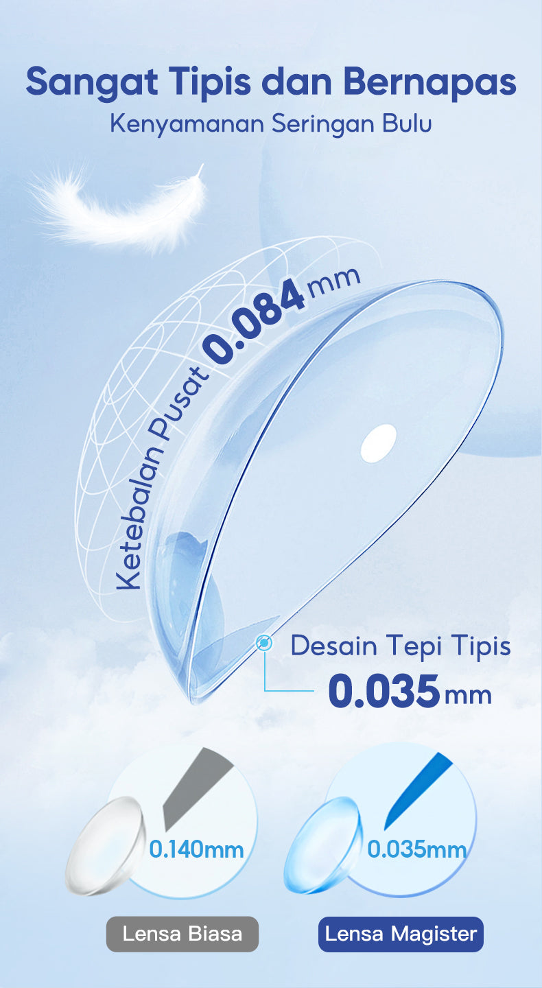 Magister Softlens with solutin Minus Clear lens  -1.00 s/d -10.00 lensa kontak 14.00mm 6 Monthly softlen  nyaman dan alami Solusi perawatan hadiah waktu terbatas
